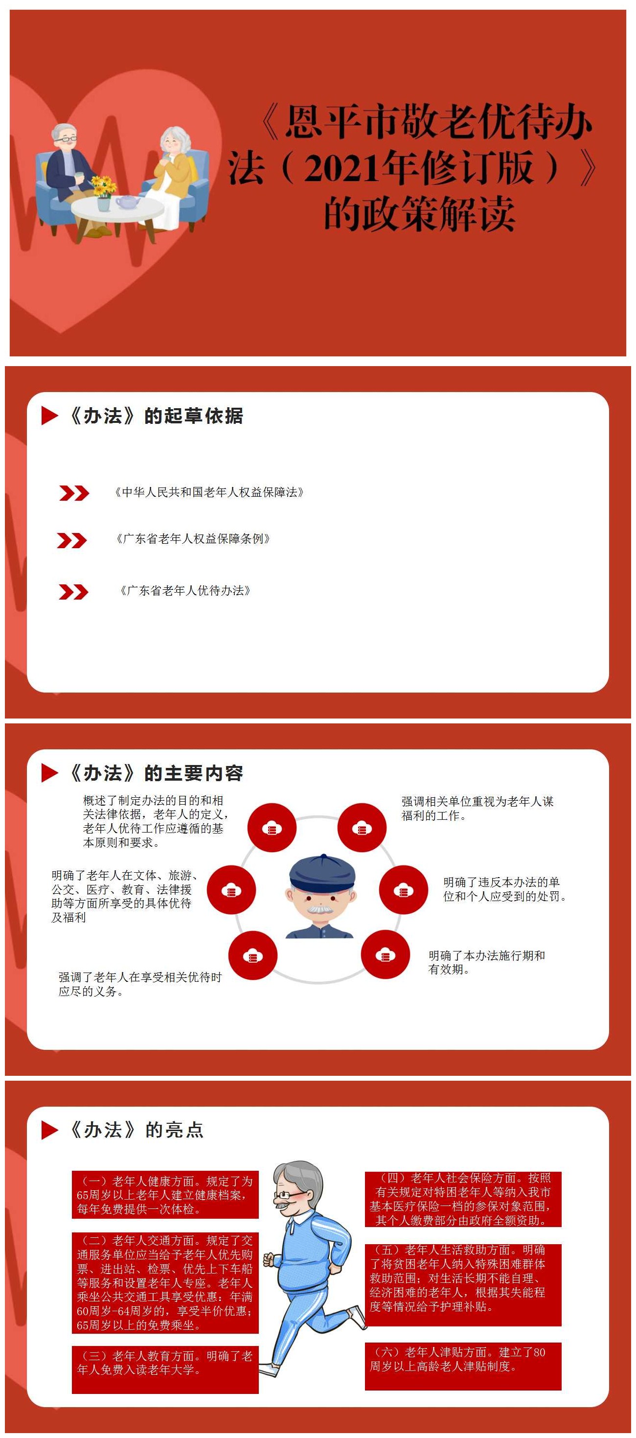 图片解读：快猫
敬老优待办法（2021年修订版）.jpg