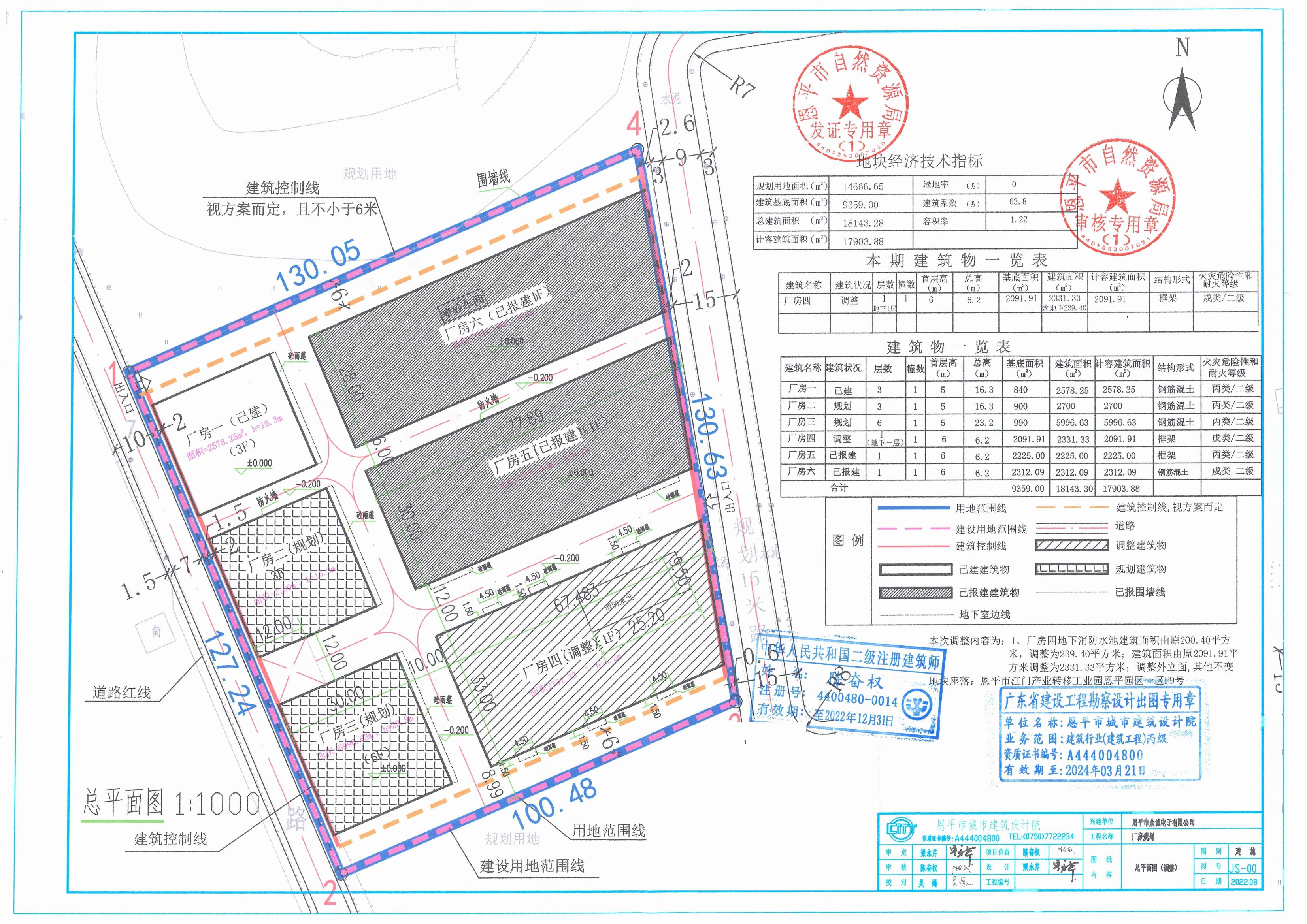 【批后公告】快猫
江门产业转移工业园恩平园区一区F9号总平面图_00.jpg