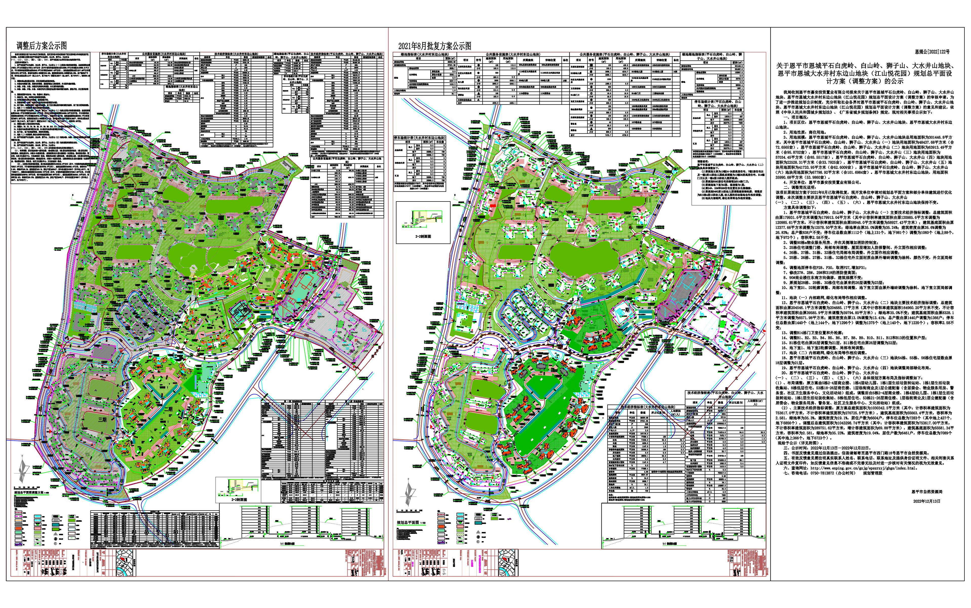 122.关于快猫
恩城平石白虎岭、白山岭、狮子山、大水井山地块、快猫
恩城大水井村东边山地块（江山悦花园）规划总平面设计方案（调整方案）的公示_00.jpg