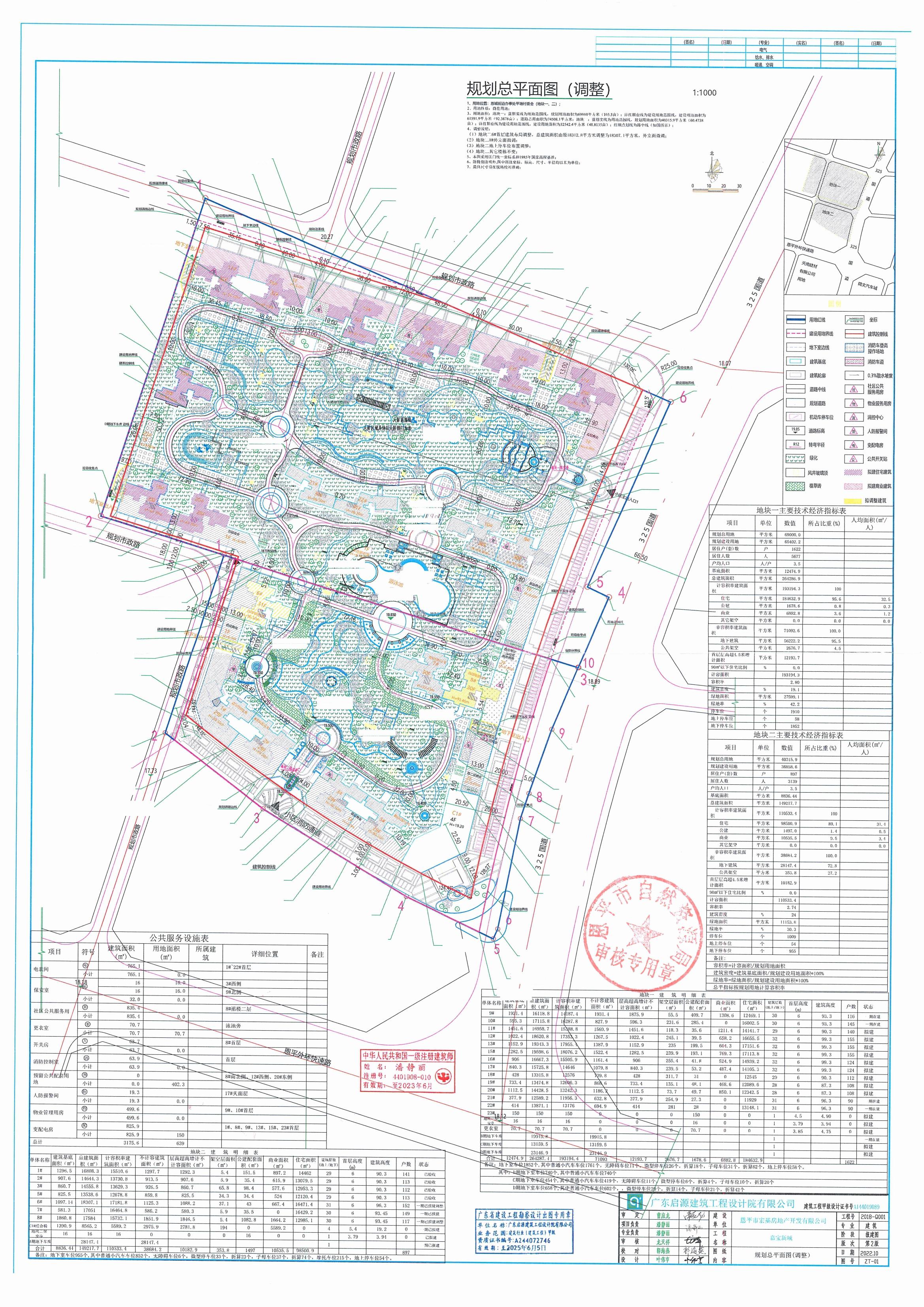 【批后公告】快猫
恩城街道办事处平塘村委会地块总平面图_00.jpg