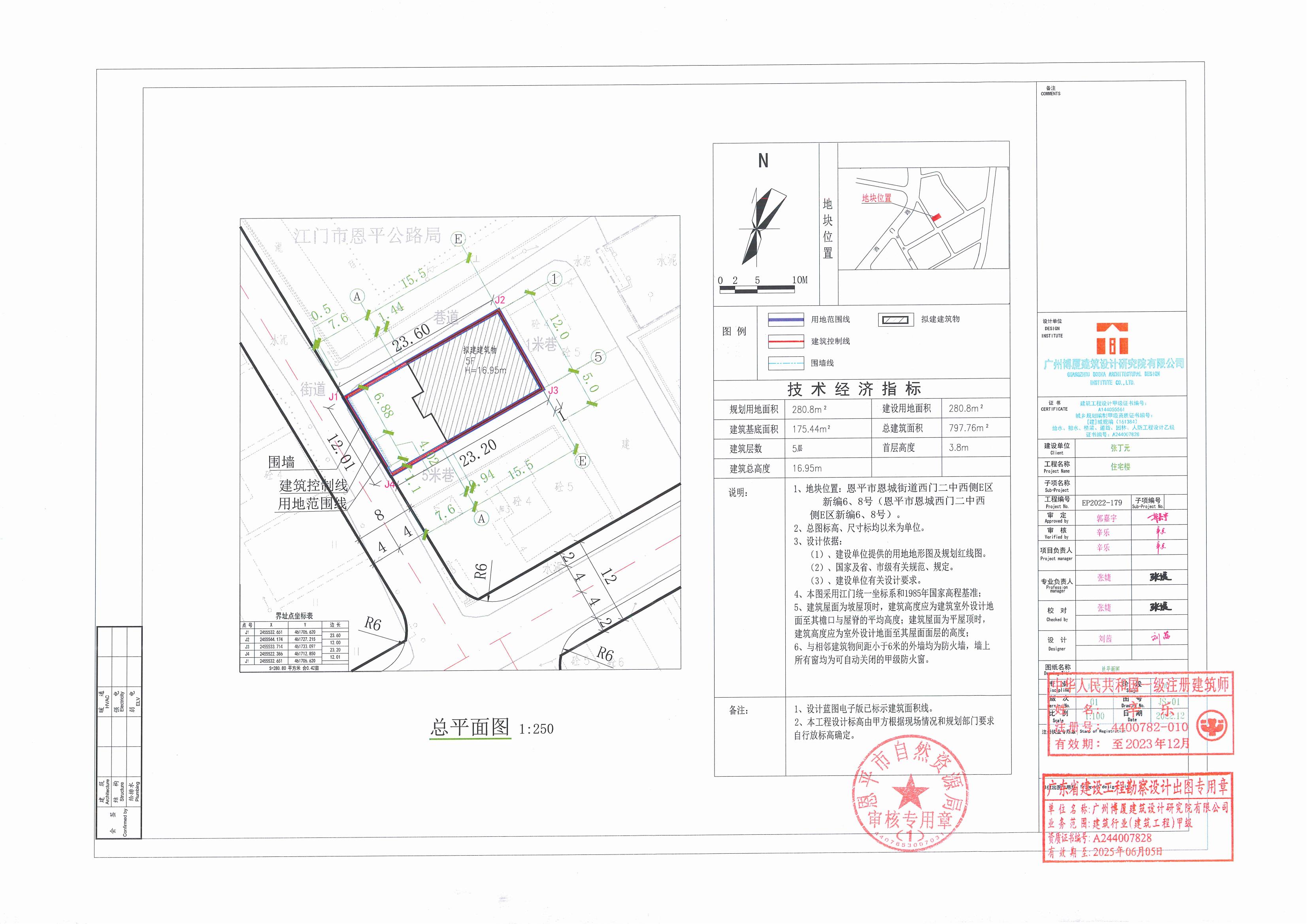 [批后公告]快猫
恩城街道西门二中西侧E区新编6、8号（快猫
恩城西门二中西侧E区新编6、8号）_00.jpg