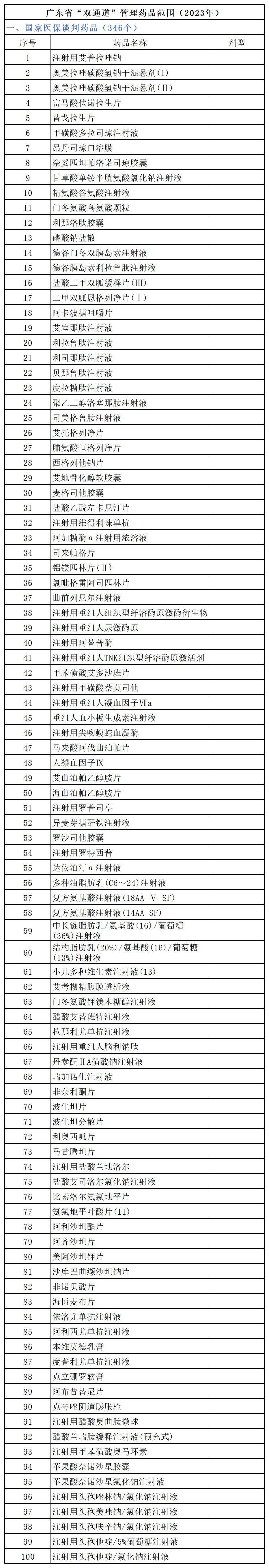 工作簿2_Sheet1.png 图片