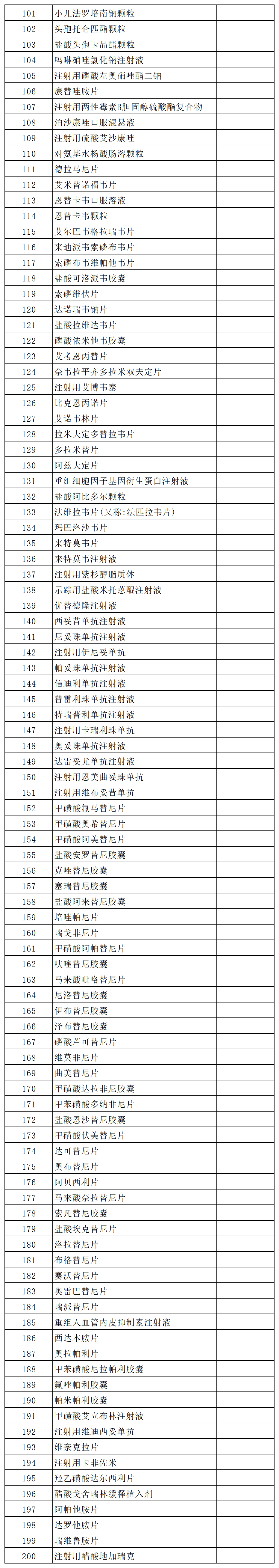 工作簿2_Sheet1(1).png 图片