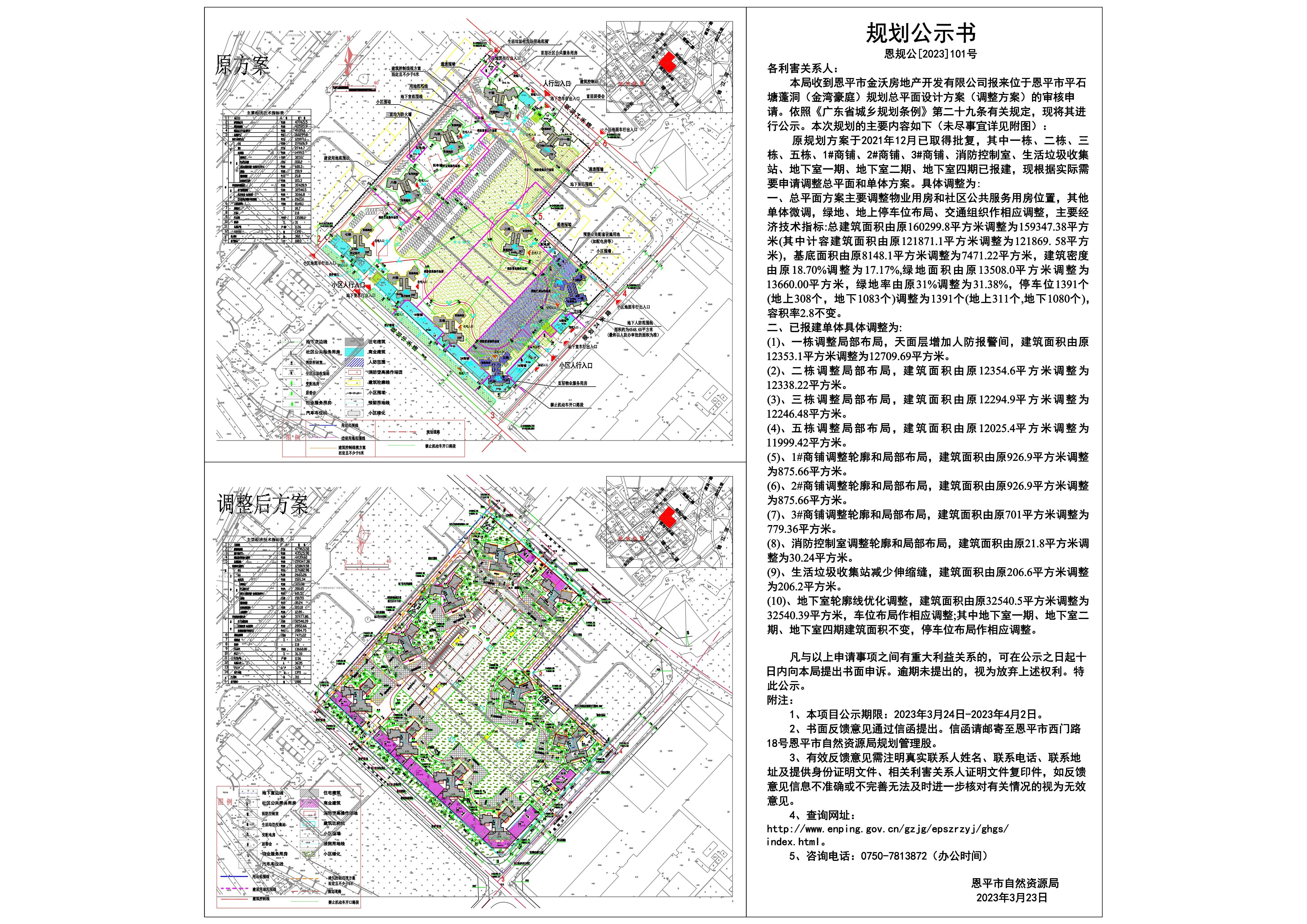 恩规公【2023】101号.关于快猫
平石塘蓬洞（金湾豪庭）规划总平面设计方案（调整方案）的公示_00.jpg
