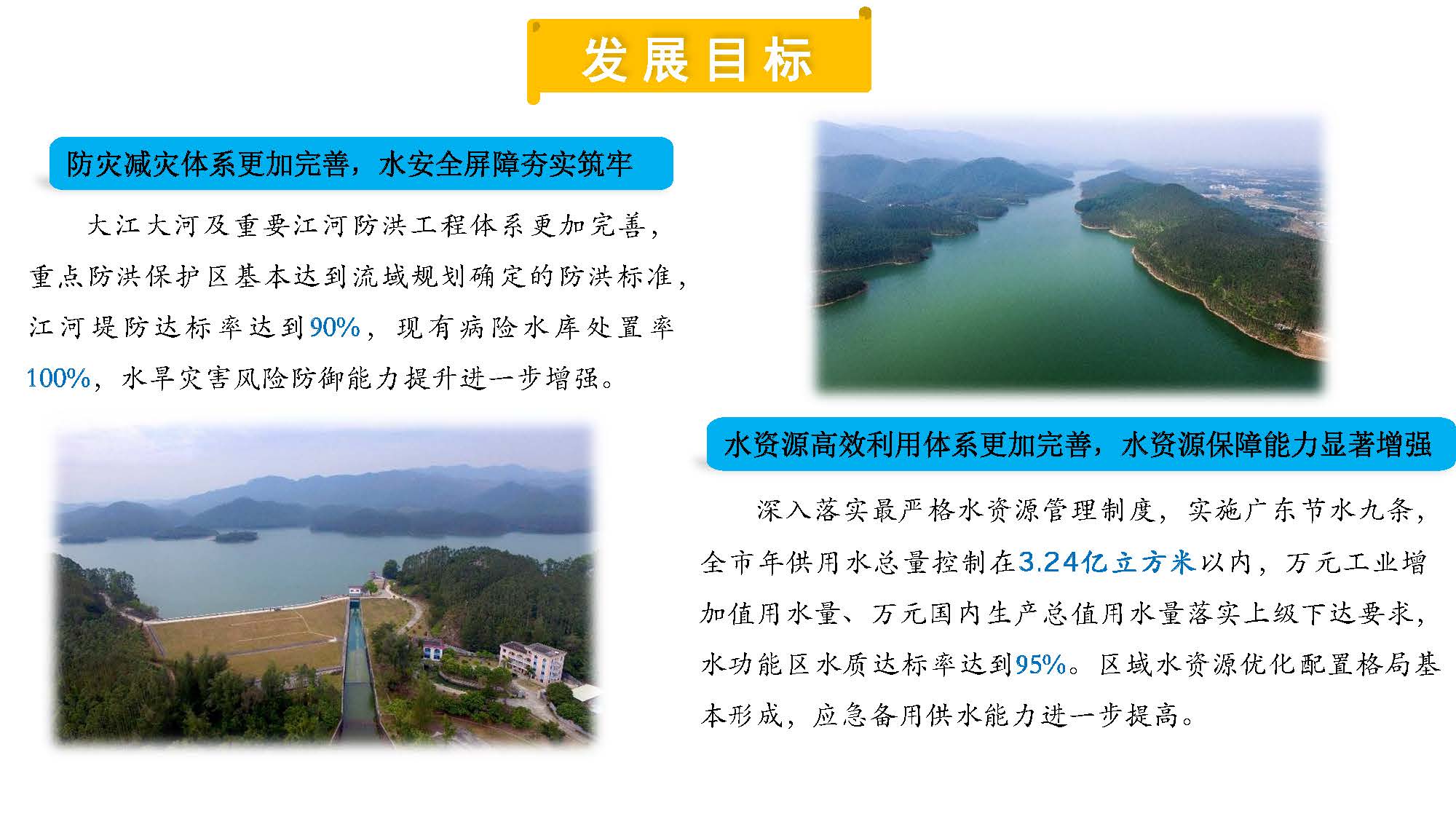 （3.22修改稿）快猫
水利发展”十四五“规划一图读懂_页面_03.jpg