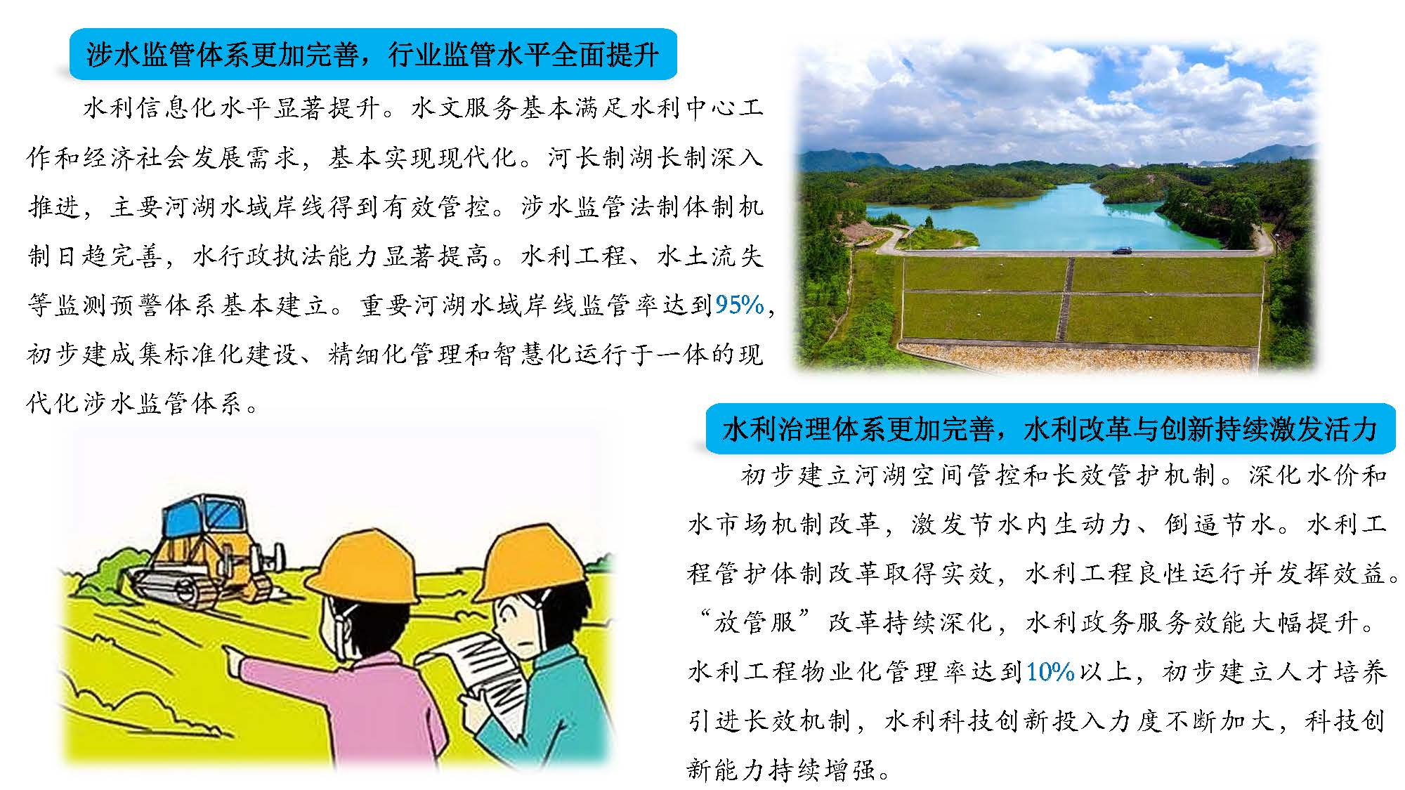 （3.22修改稿）快猫
水利发展”十四五“规划一图读懂_页面_05.jpg