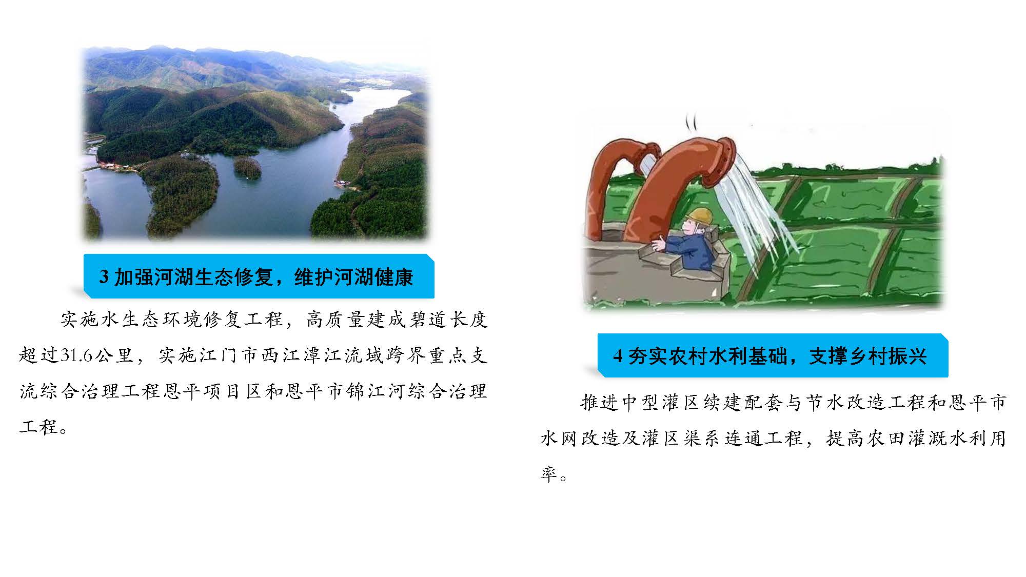 （3.22修改稿）快猫
水利发展”十四五“规划一图读懂_页面_07.jpg