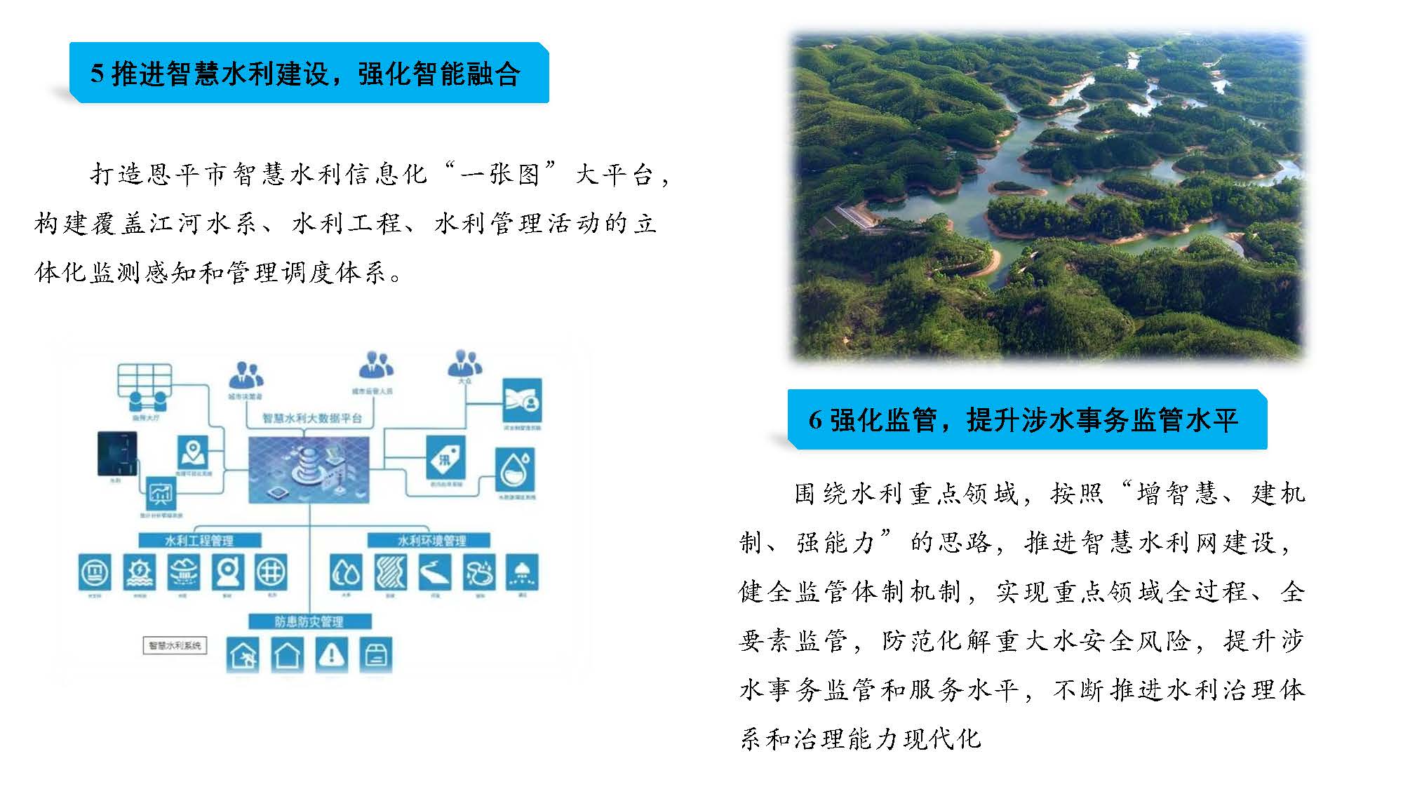 （3.22修改稿）快猫
水利发展”十四五“规划一图读懂_页面_08.jpg