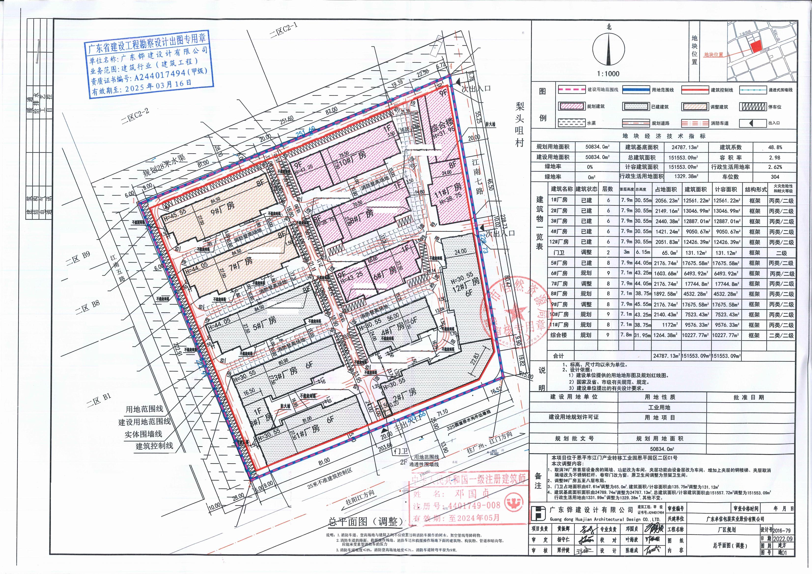 【批后公告】快猫
江门产业转移工业园恩平园区二区C1号总平面图_00.jpg