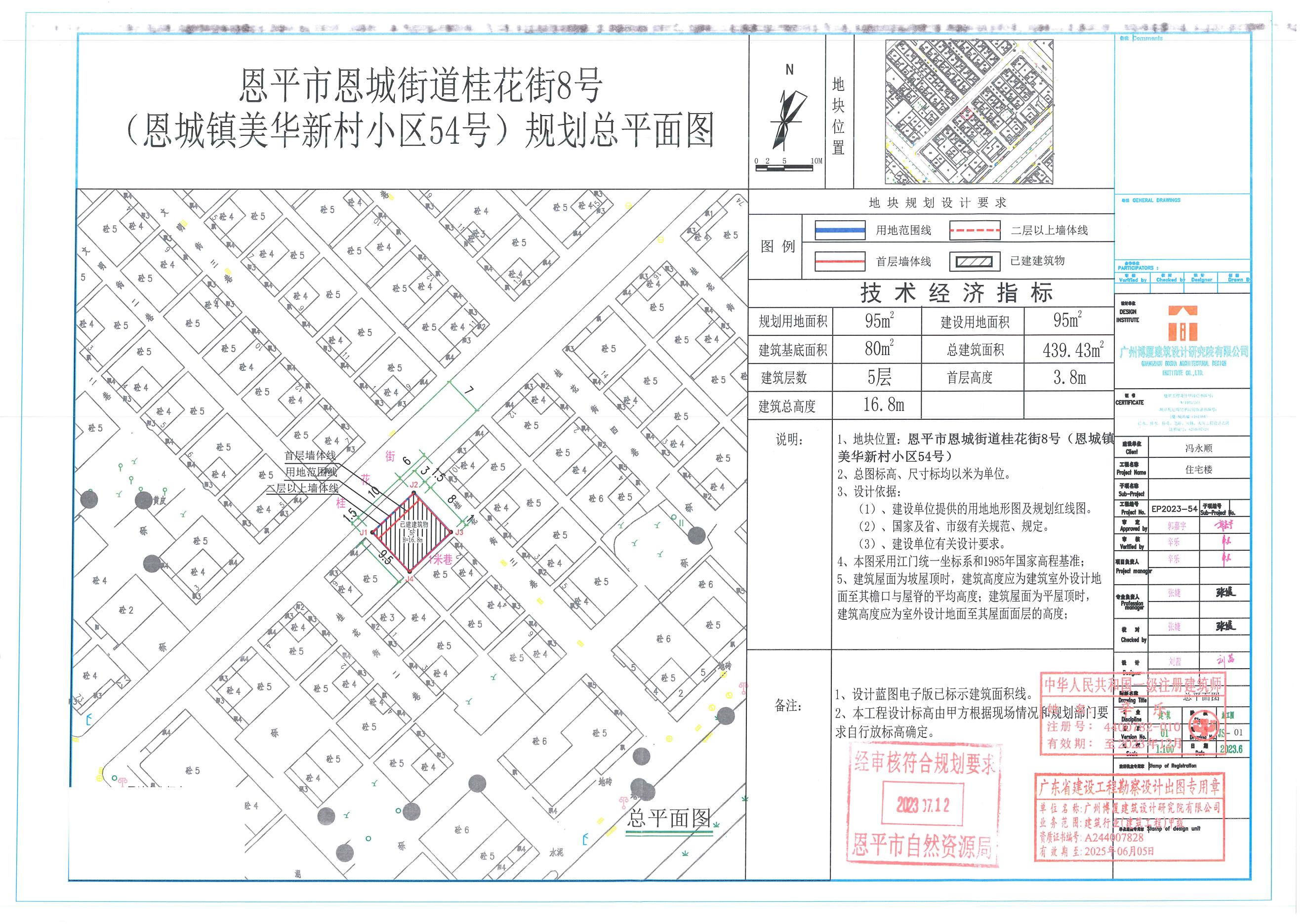 【批后公告】快猫
恩城街道桂花街8号（恩城镇美华新村小区54号）总平面图_00.jpg