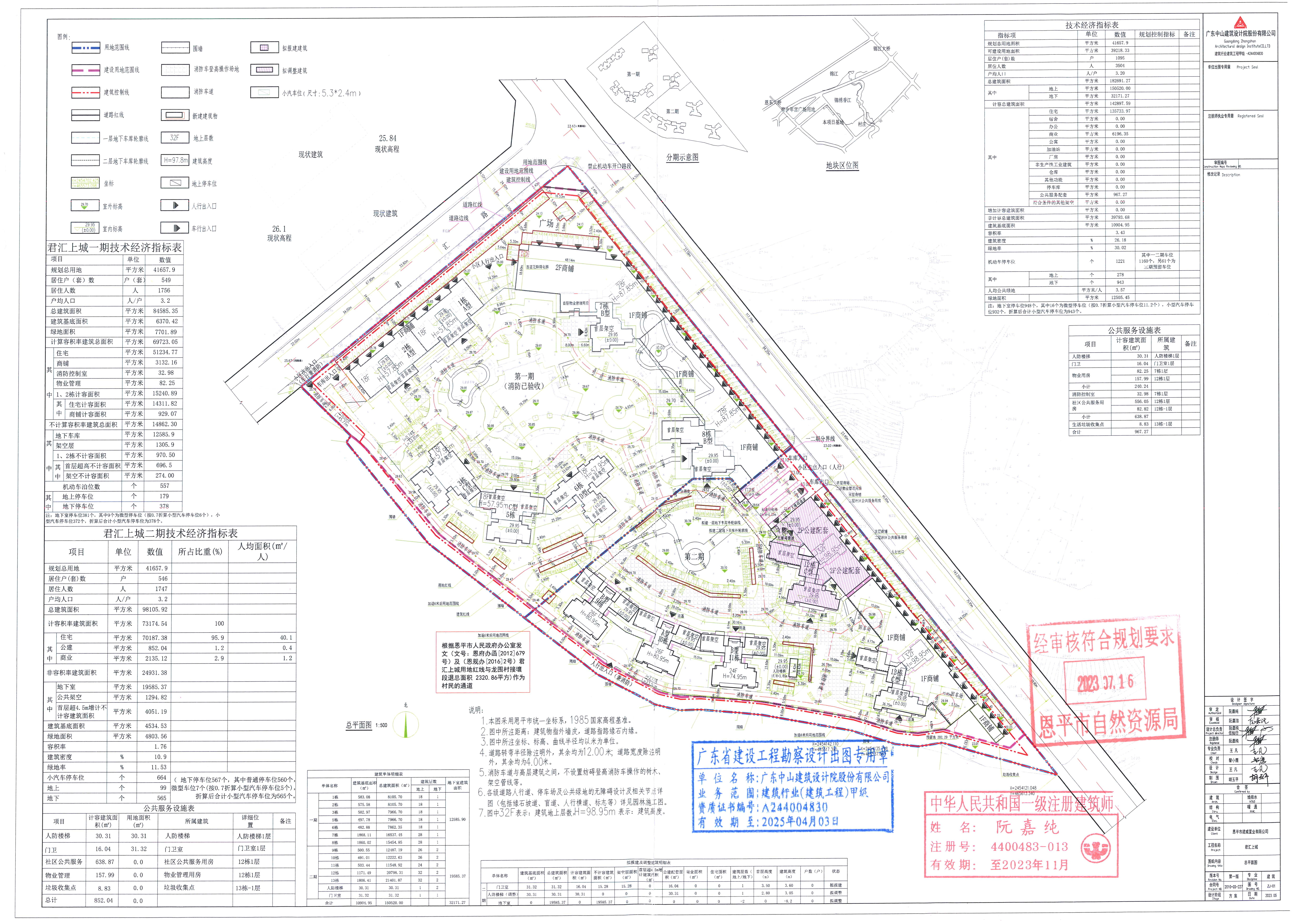 【批后公告】快猫
东安横槎松磅总平图.jpg