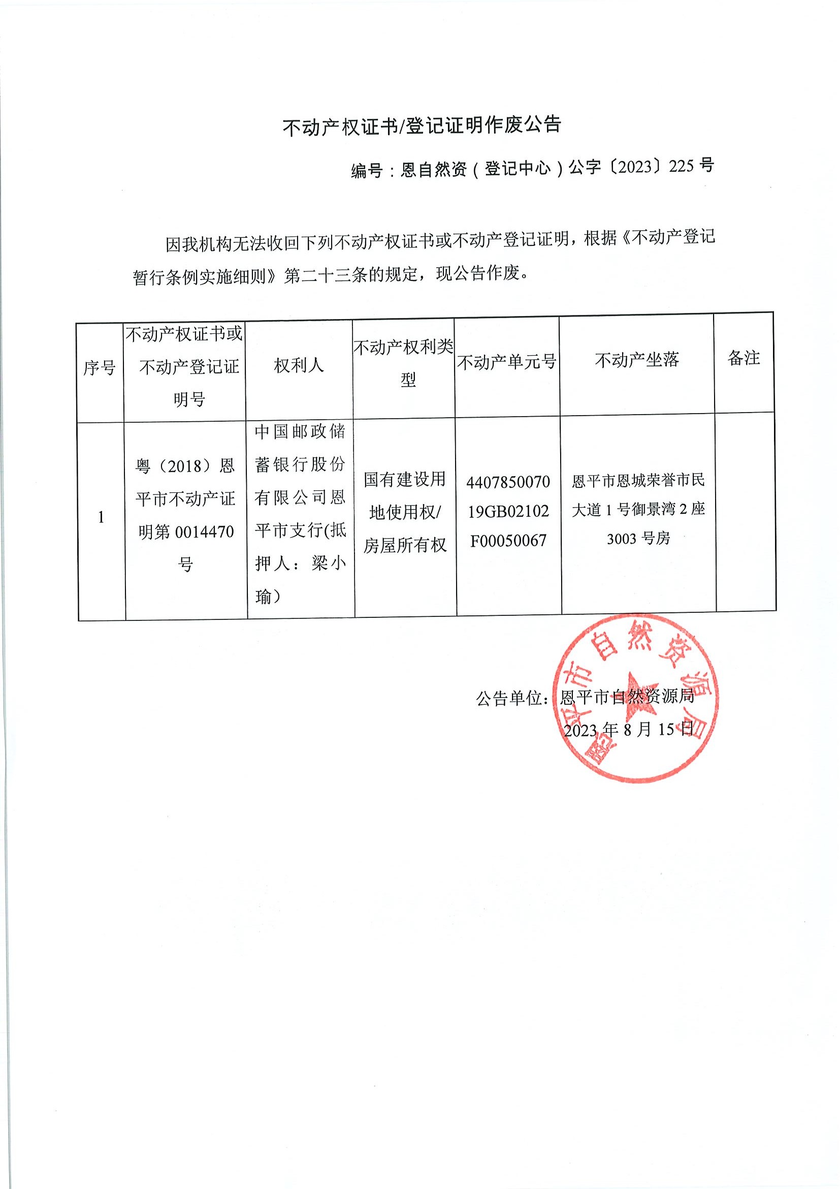 不动产权证书登记证明作废公告-恩自然资（登记中心）公字〔2023〕225号-中国邮政储蓄银行股份有限公司快猫
支行（抵押人：梁小瑜）.jpg