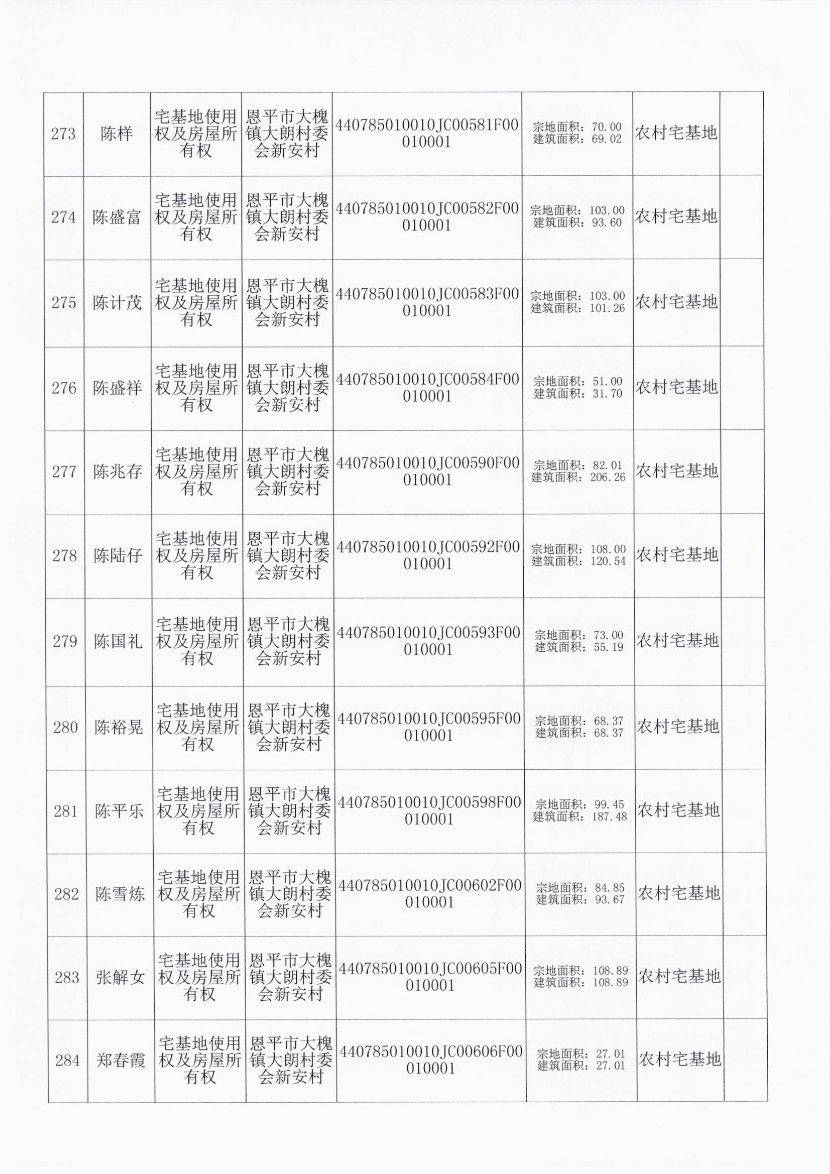 大槐大朗村委会 024.jpg