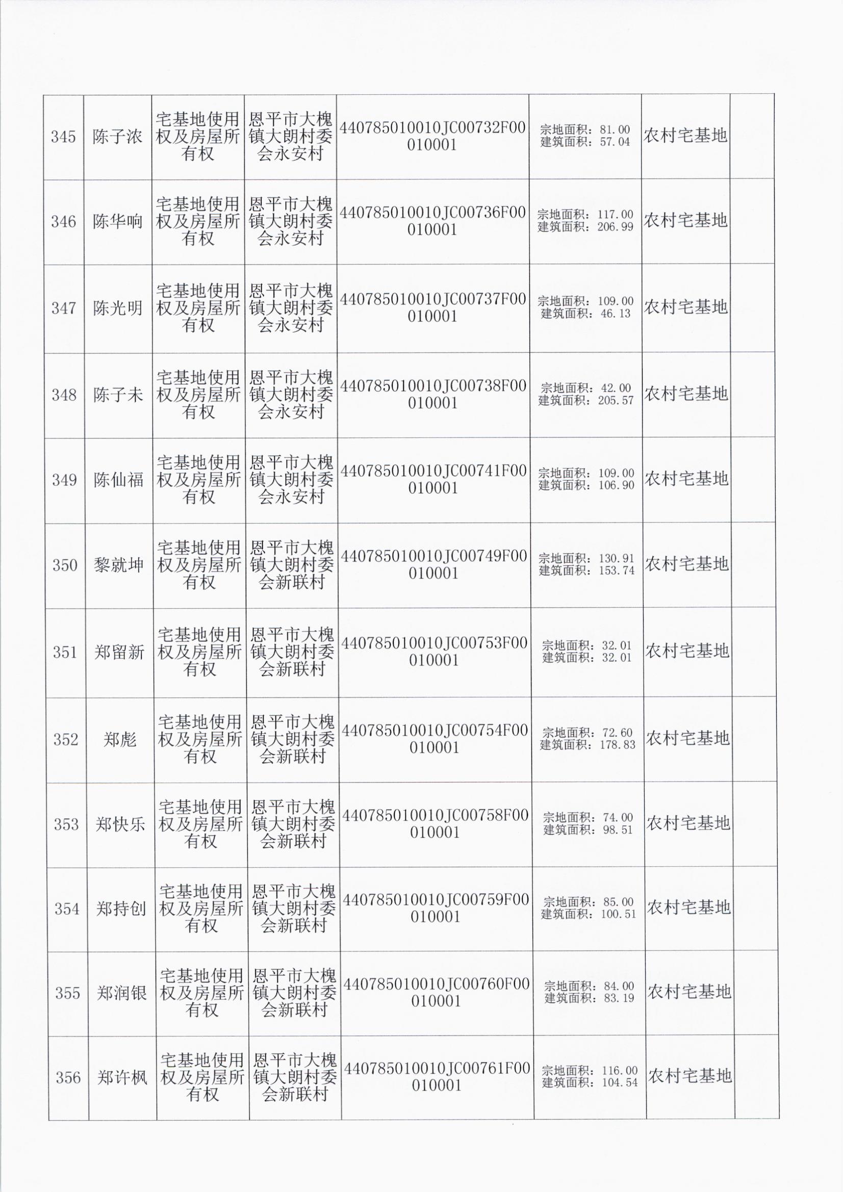 大槐大朗村委会 030.jpg