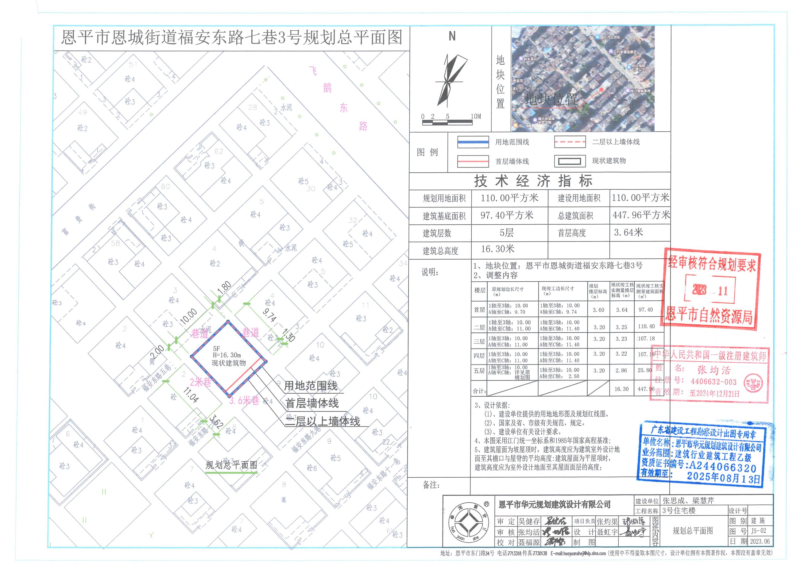 【批后公告】快猫
恩城街道福安东路七巷3号（恩城镇飞鹅塘经委住宅一区4号）总平面图_00 - 副本.jpg
