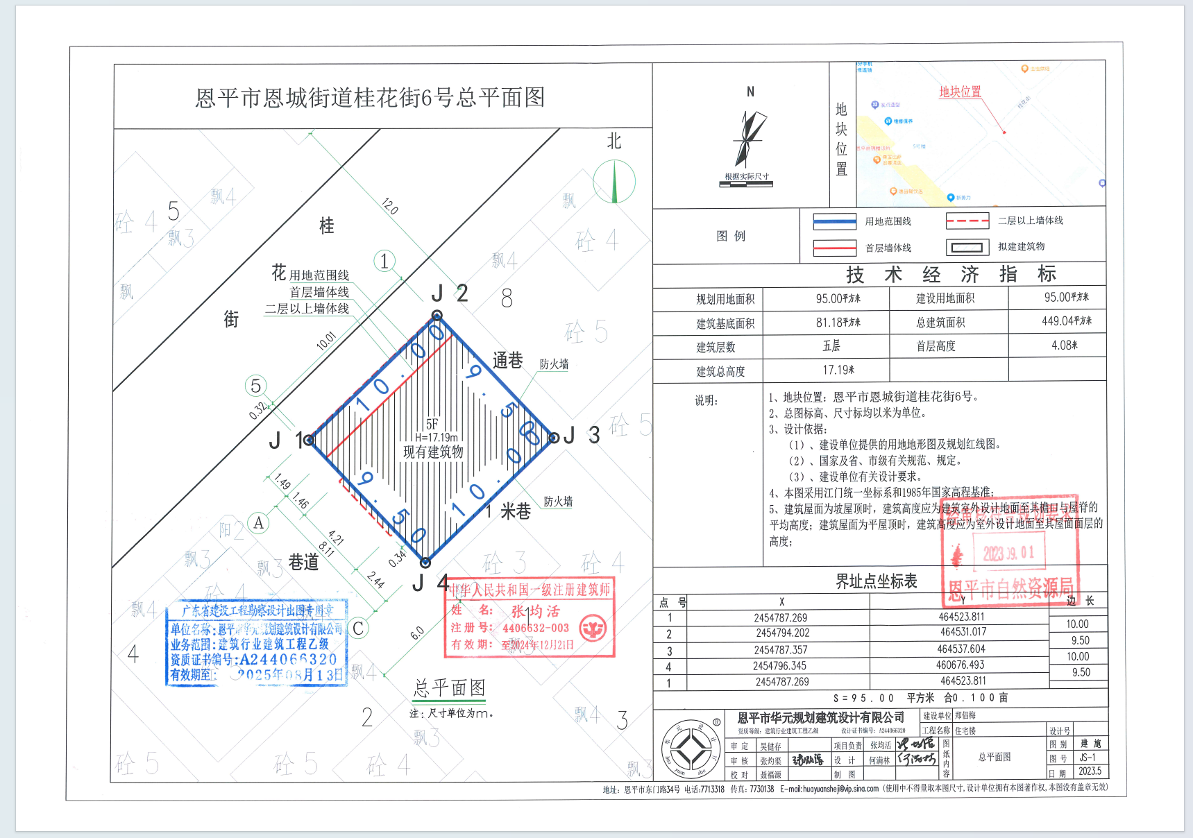 【批后公告】快猫
恩城街道桂花街6号（美华新村小区58号）（郑倡梅）.png