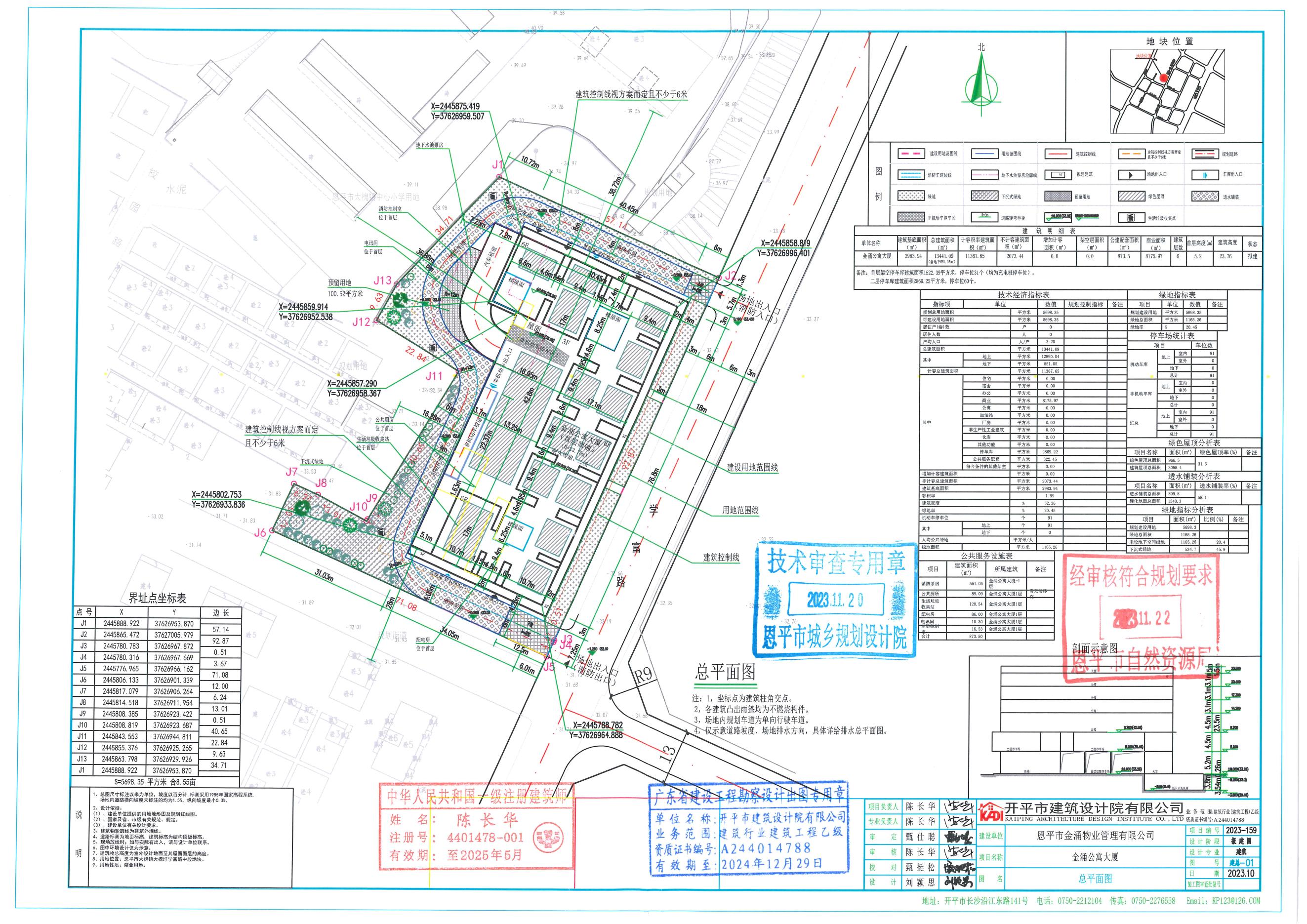 【批后公告】快猫
大槐镇大槐圩学富路中段地块（金涌公寓大厦）规划总平.jpg