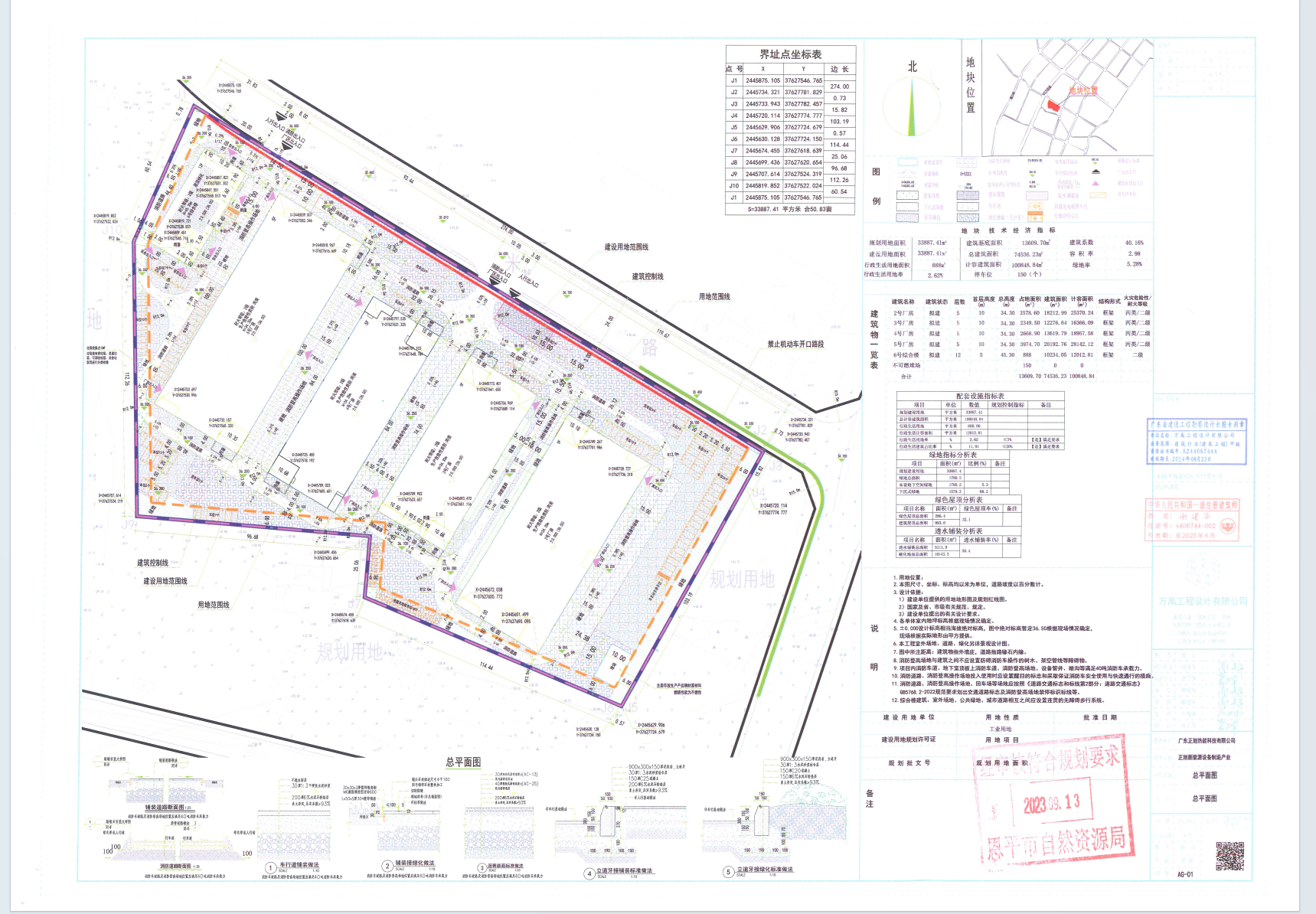 【批后公告】快猫
恩城街道南郊工业园南洋莱力北侧地块一.png