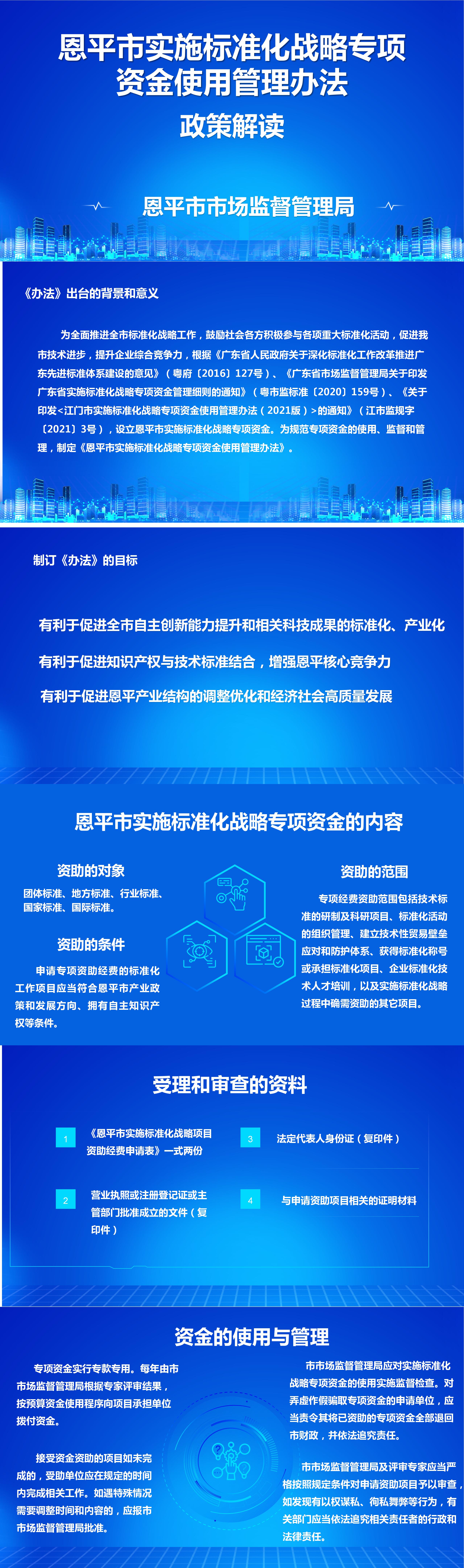 【图片解读】附件12：《快猫
实施标准化战略专项资金使用管理办法》政策解读_01.jpg