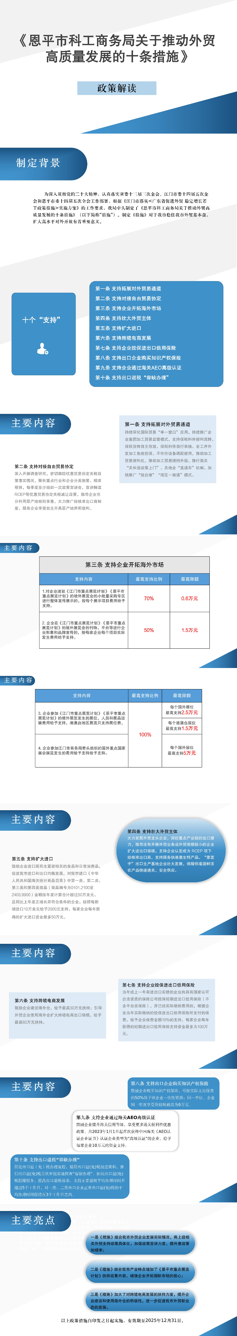 图片解读：《快猫
科工商务局关于推动外贸高质量发展的十条措施》(1).jpg