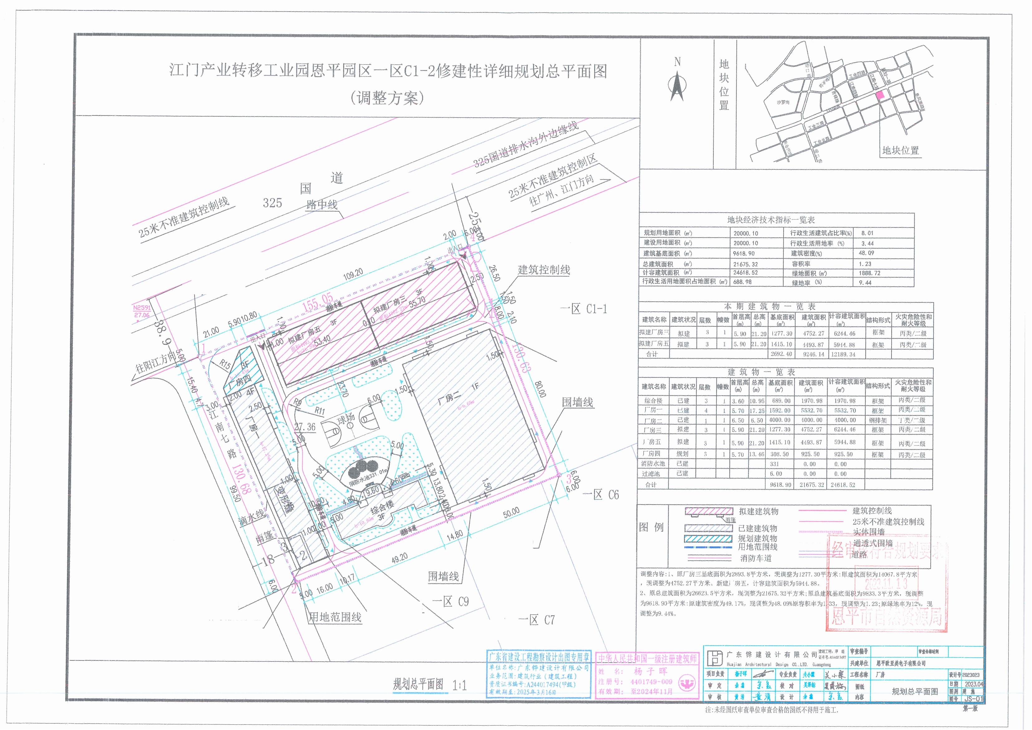 【批后公告】快猫
江门产业转移工业园恩平园区一区C1-2号（欧亚美电子有限公司）（厂房五）总平面图_00.jpg