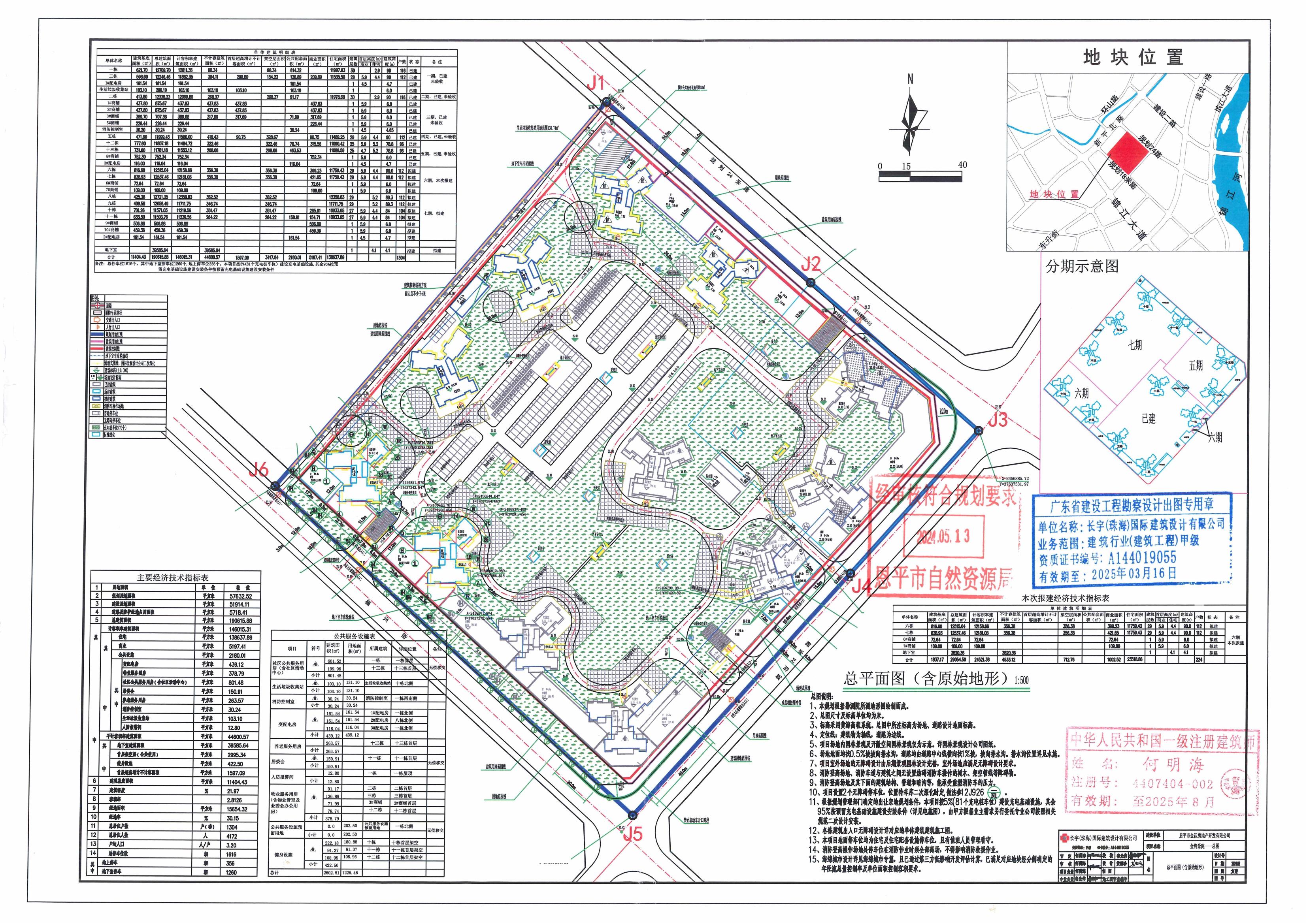 【批后公告】快猫
恩城街道福兴街1号（金湾豪庭）总平面图_00.jpg