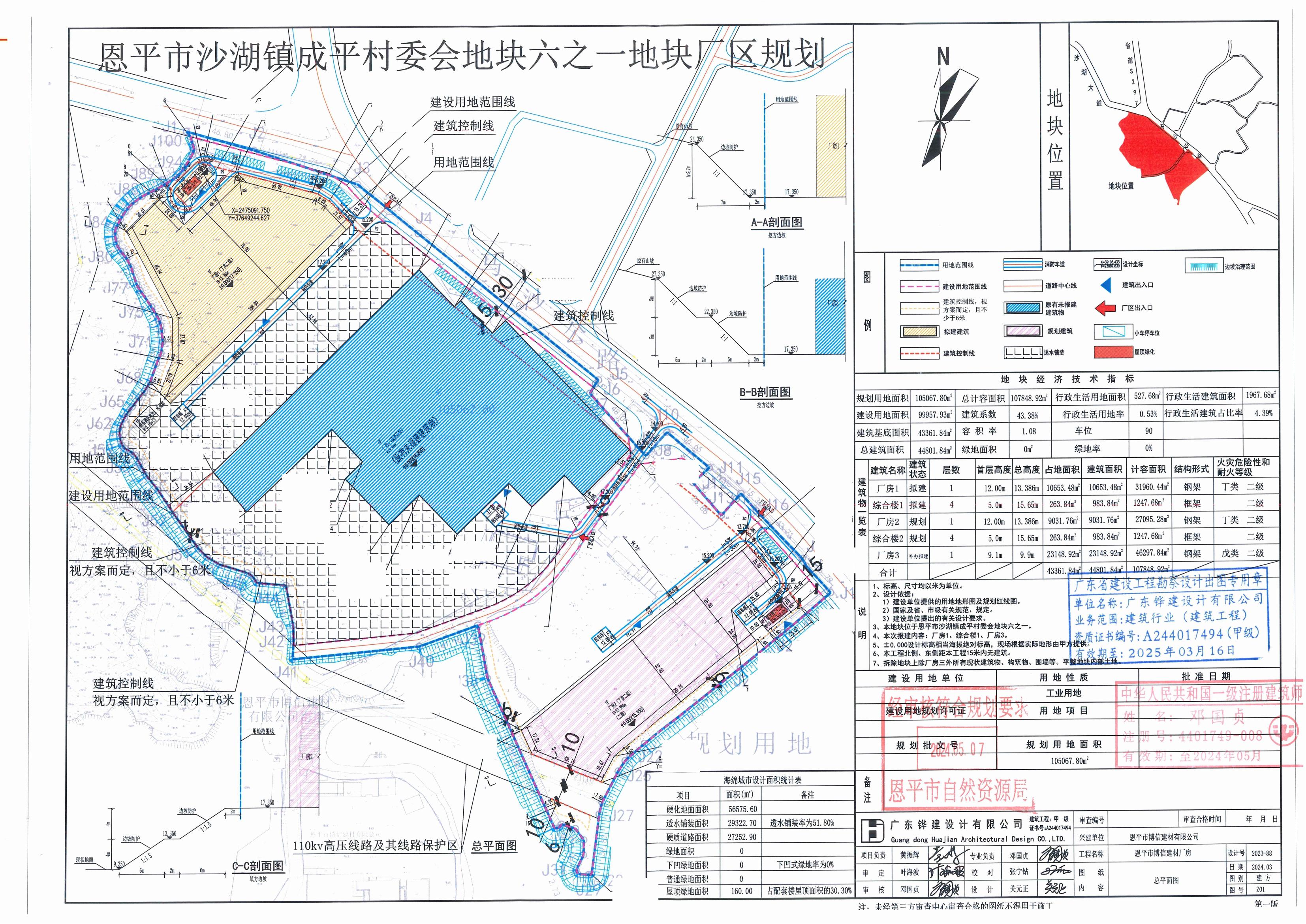 【批后公告】快猫
博信建材有限公司年装配五金机械8000套建设项目（综合楼1）（厂房一）.jpg
