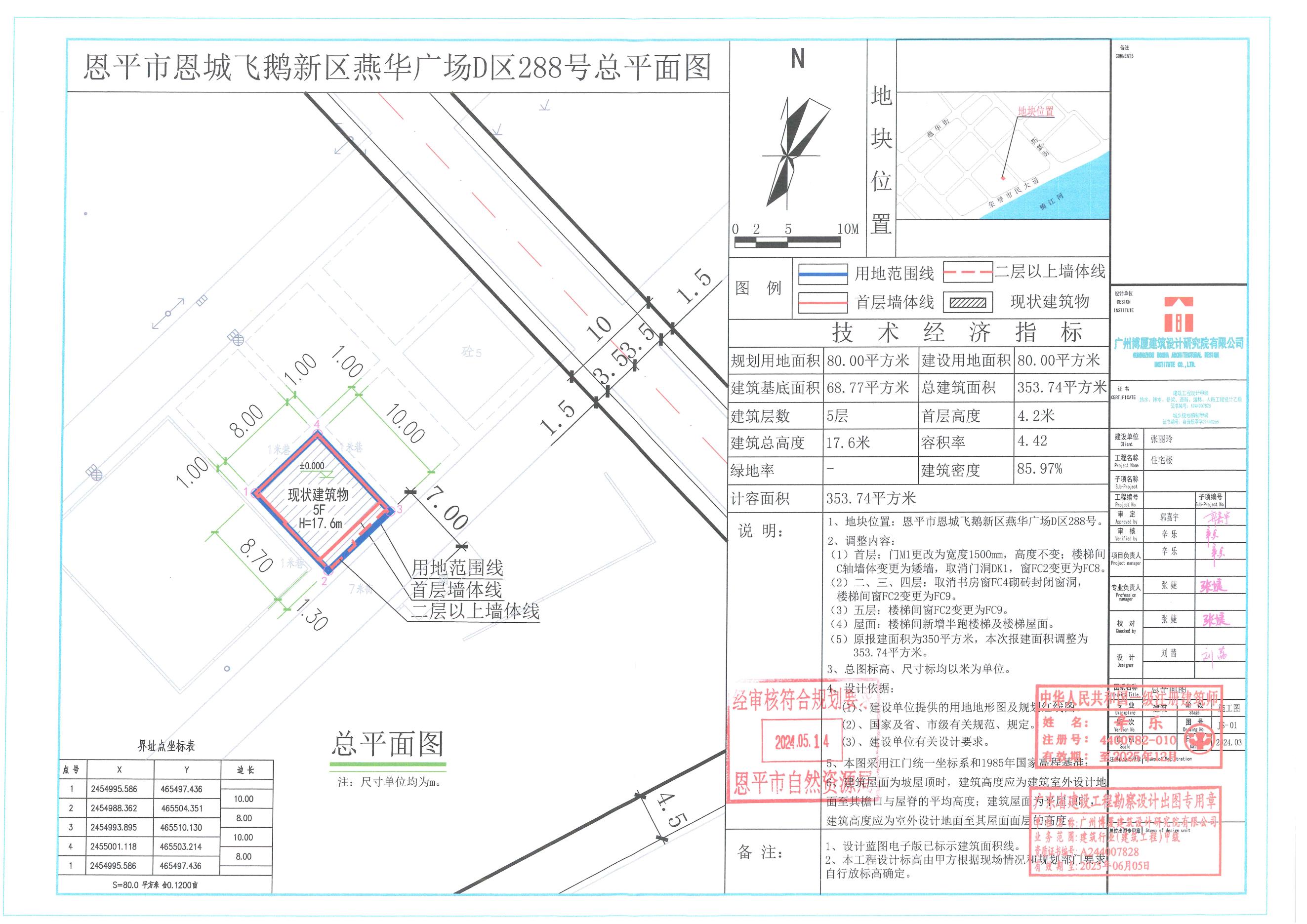【批后公告】快猫
恩城飞鹅新区燕华广场D区288号规划设计总平面图.jpg