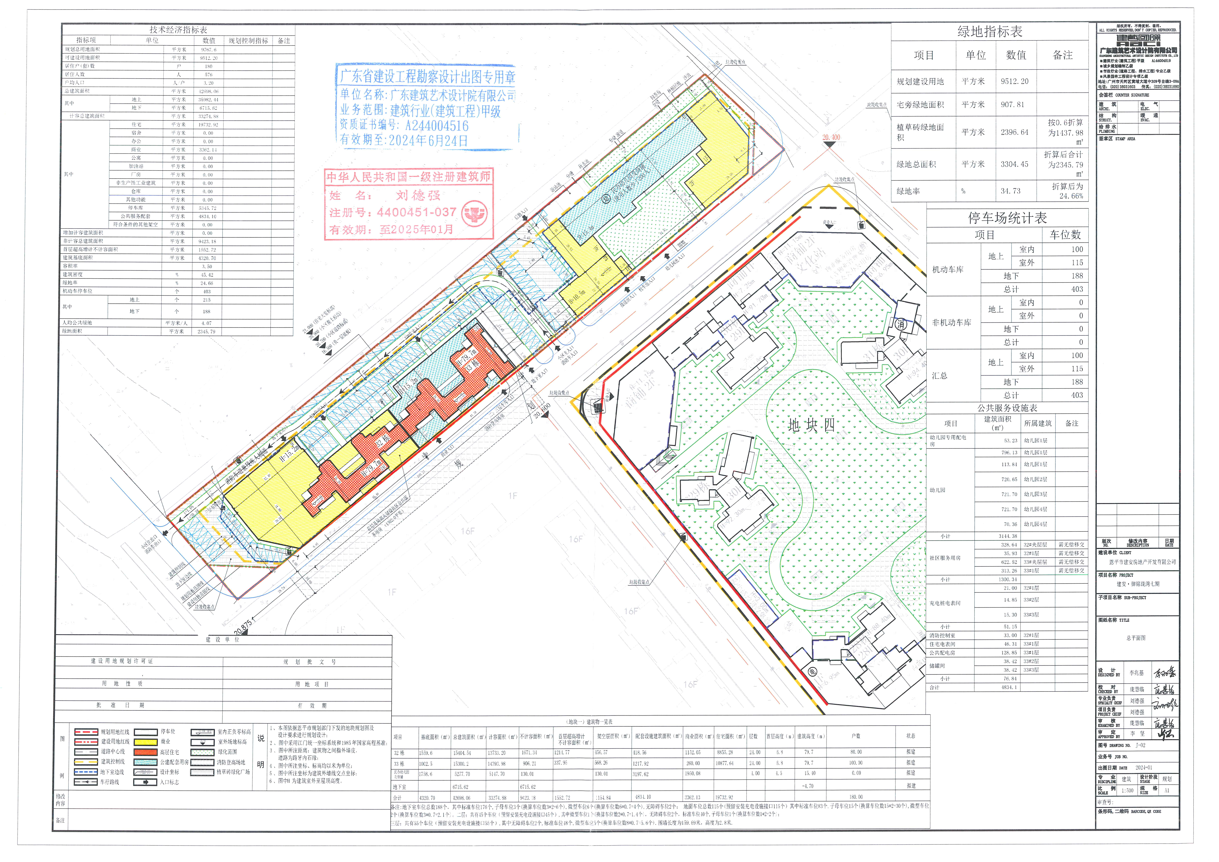 【批后公告】快猫
恩城平石六合村门口D1之二区建安&middot;御锦珑湾七期民办幼儿园及商铺的规划设计方案.jpg