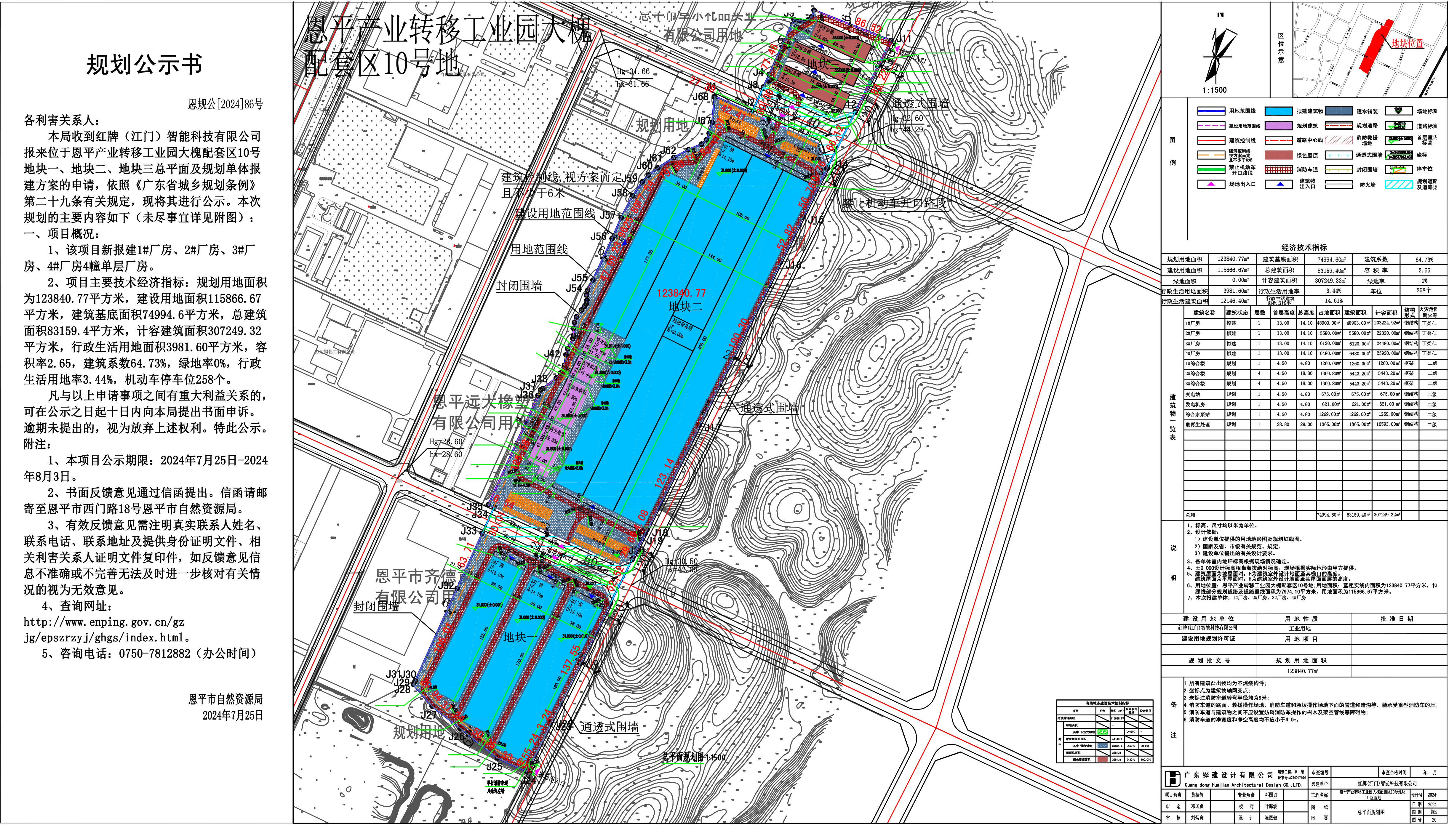 恩规公[2024]86号  规划公示书 恩平产业转移工业园大槐配套区10号地块一、地块二、地块三总平面及规划单体报建方案  （红牌（江门）智能科技有限公司）的规划公示.jpg