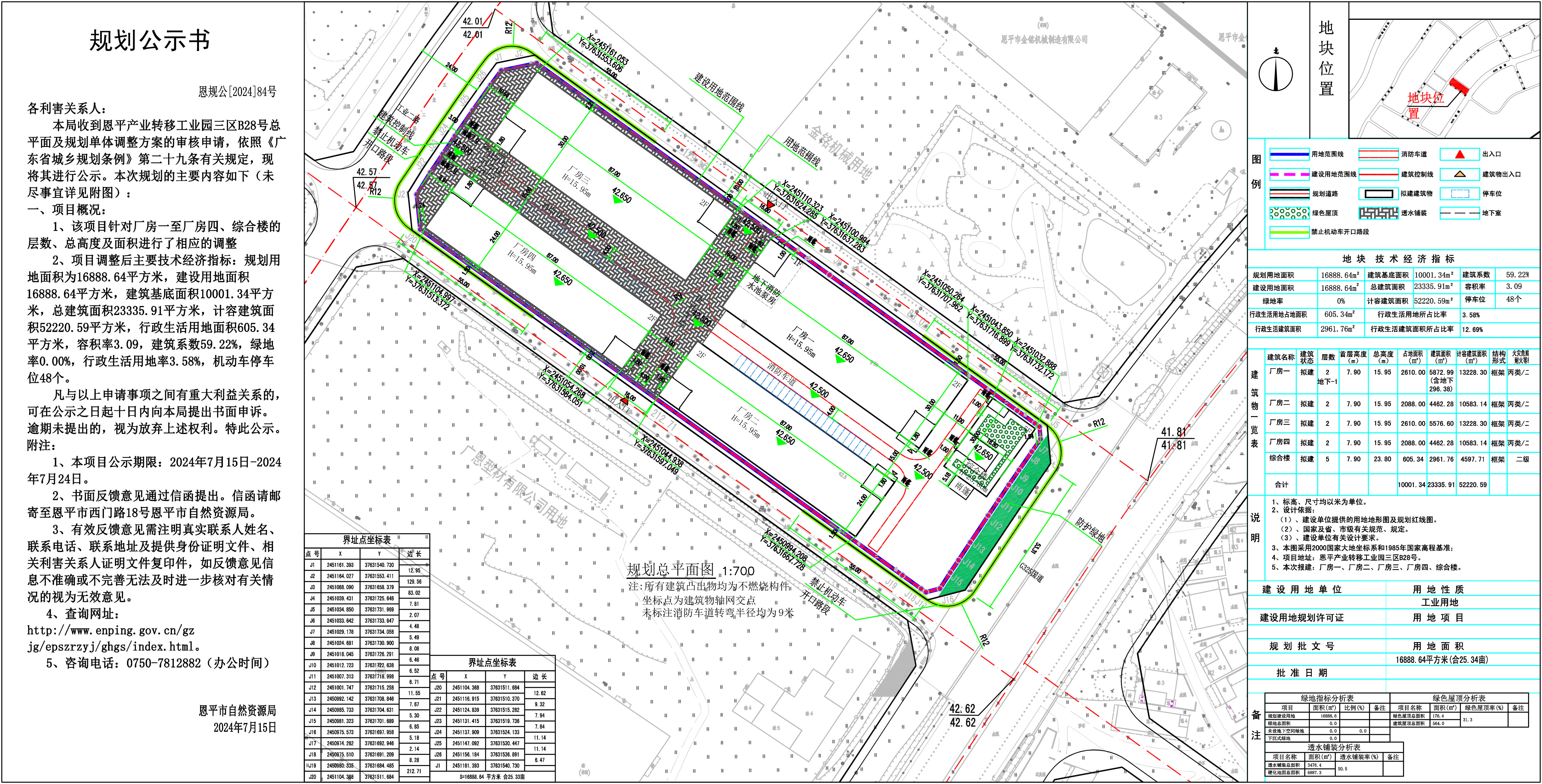恩规公[2024]84号 规划公示书 恩平产业转移工业园三区B28号总平面及规划单体调整方案的规划公示.jpg