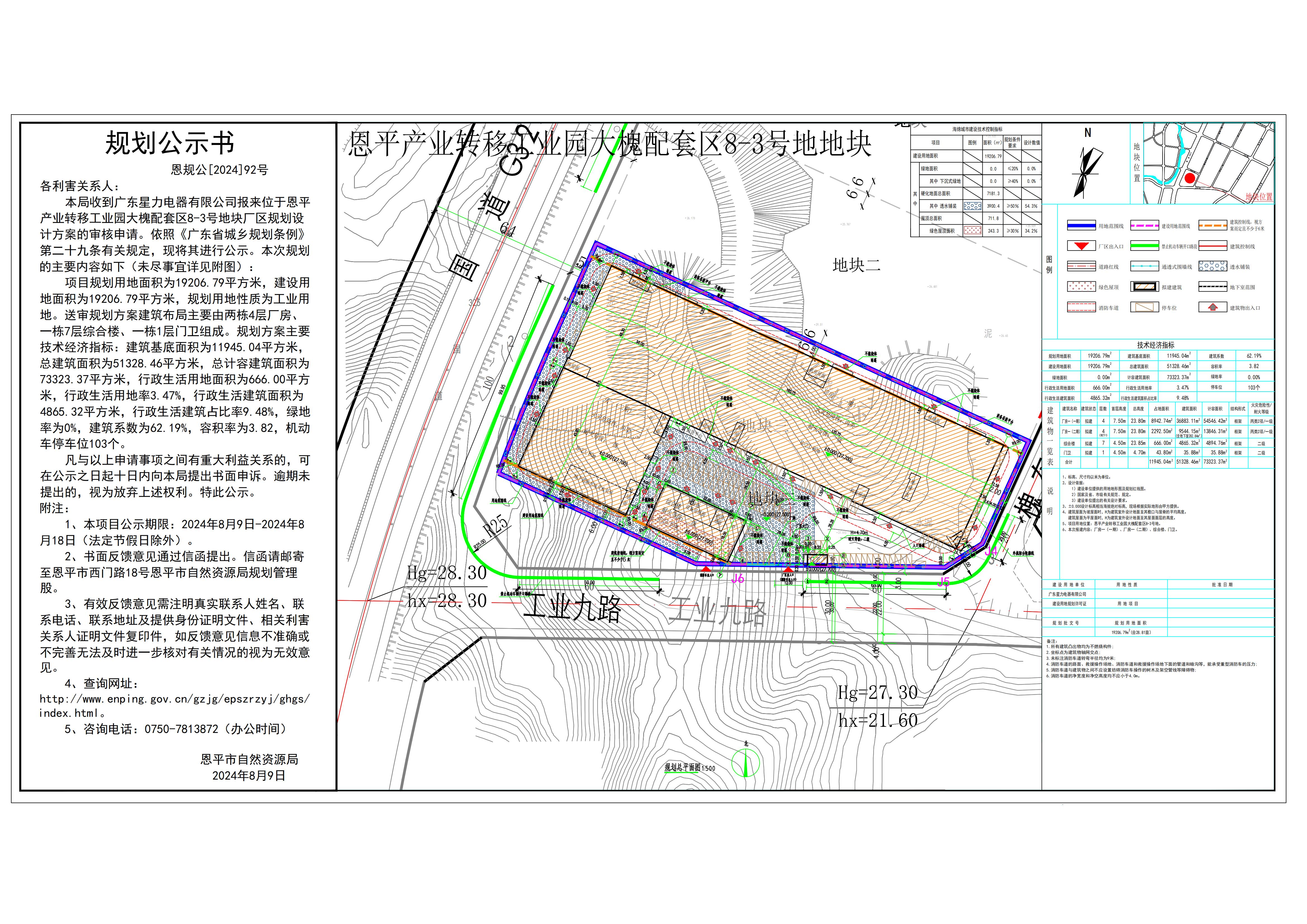 92.关于恩平产业转移工业园大槐配套区8-3号（广东星力电器有限公司）的公示.jpg