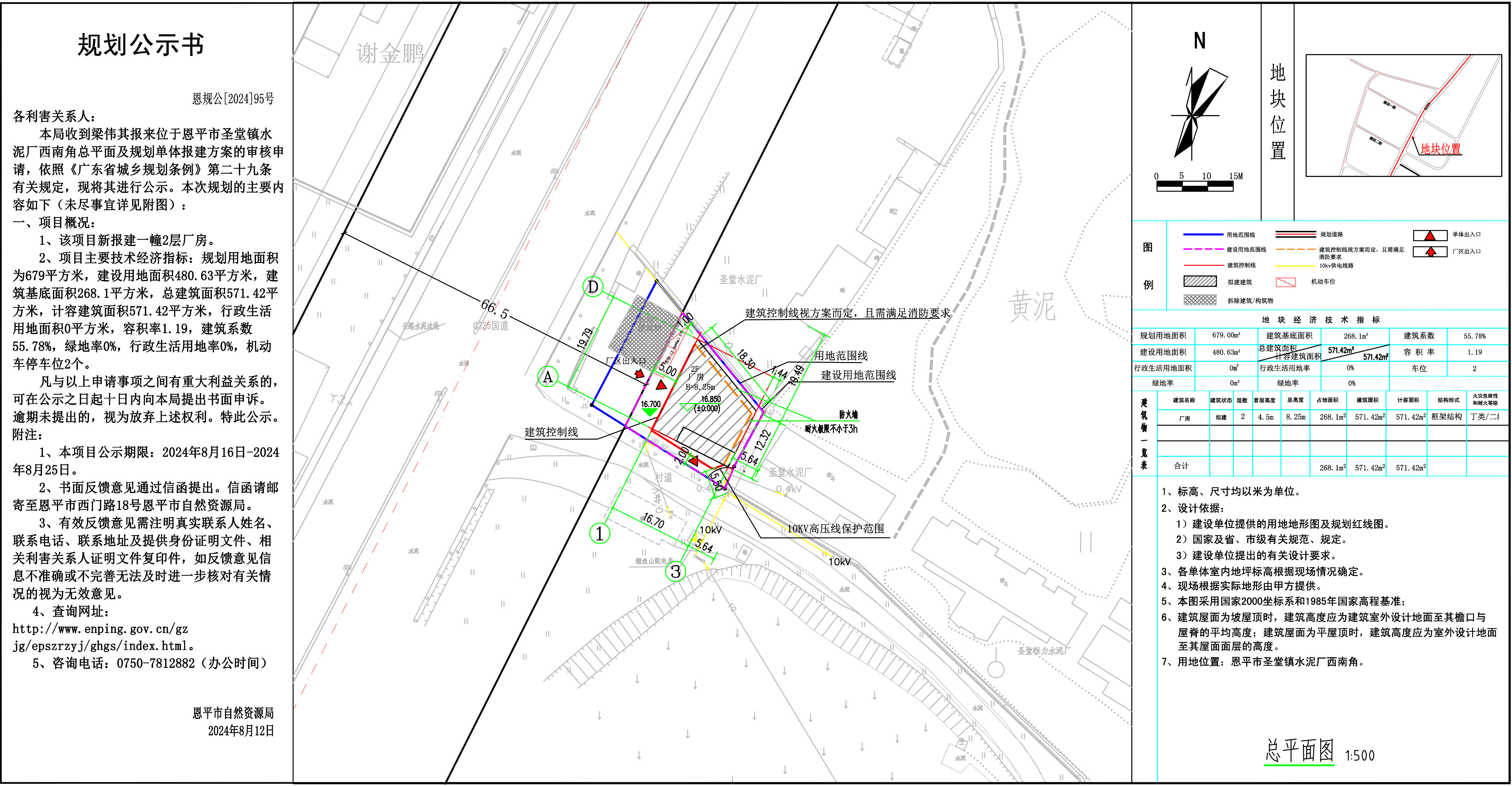 恩规公[2024]95号       规划公示书 关于快猫
圣堂镇水泥厂西南角（梁伟其）公示.jpg
