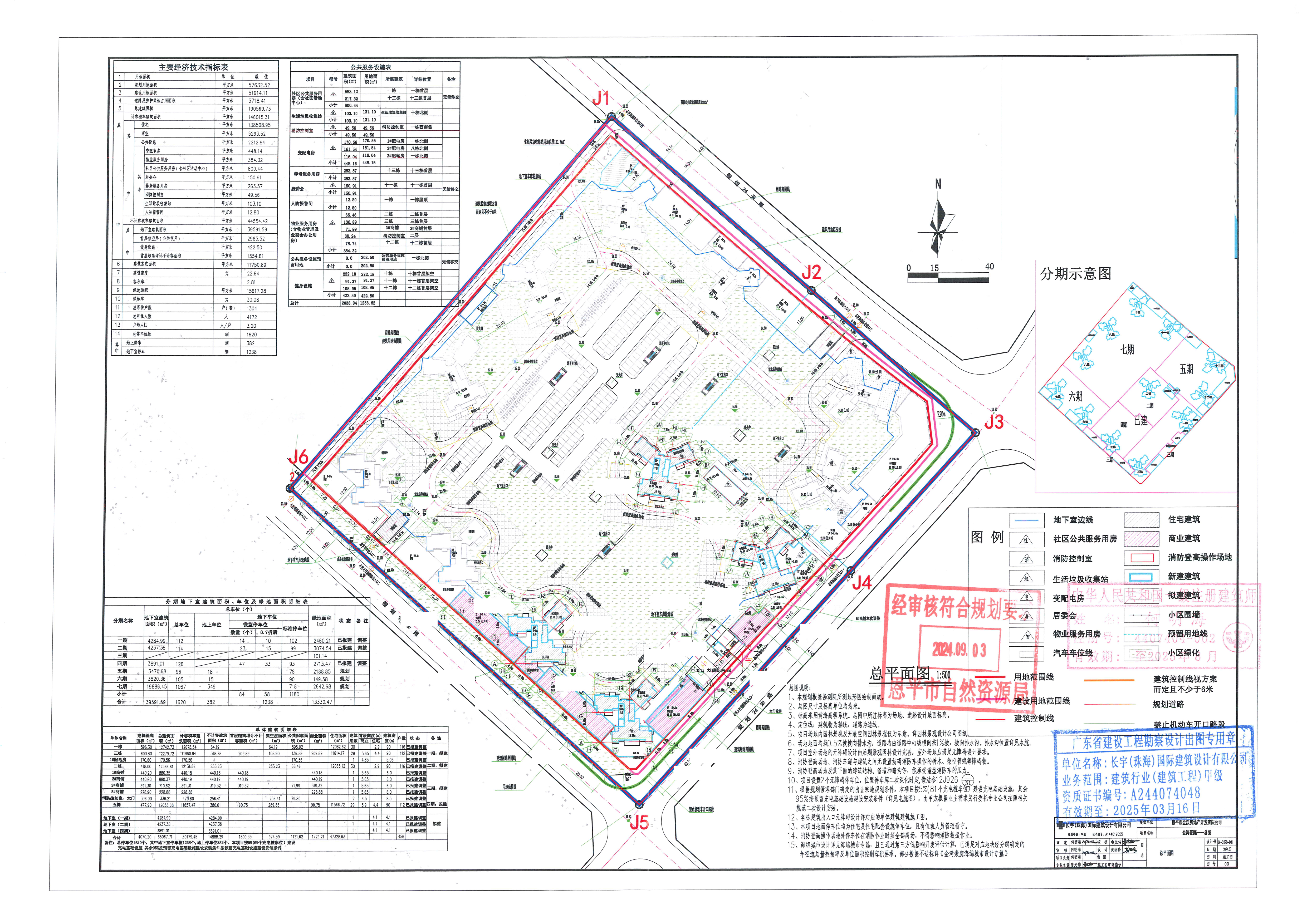 【批后公告】快猫
恩城街道福兴街1号金湾豪庭地下室四期的规划设计方案.jpg