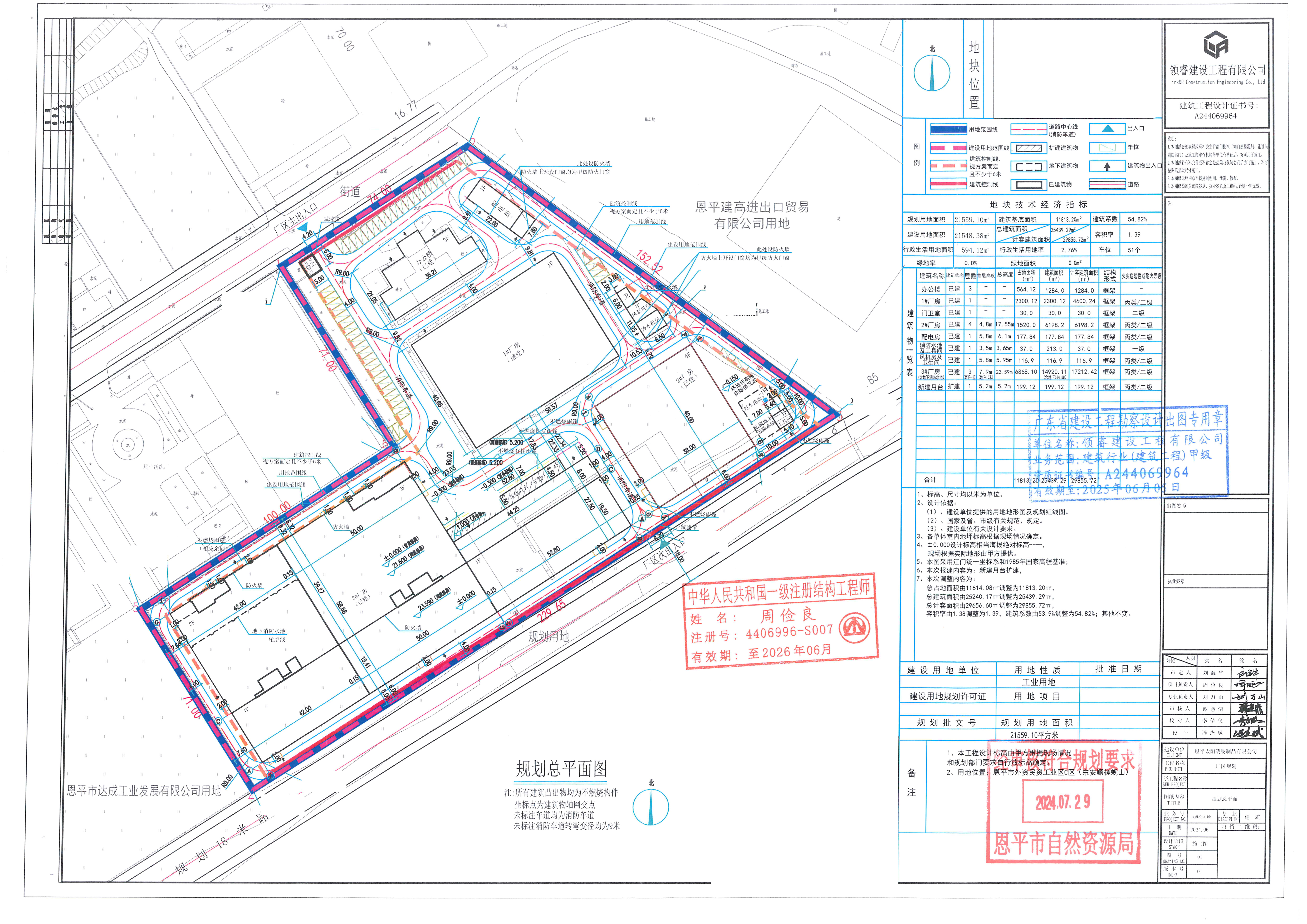 【批后公告】快猫
外资民资工业区C区（东安顺槎蚬山）恩平太阳胶片薄膜制造厂有限公司的规划设计方案.jpg
