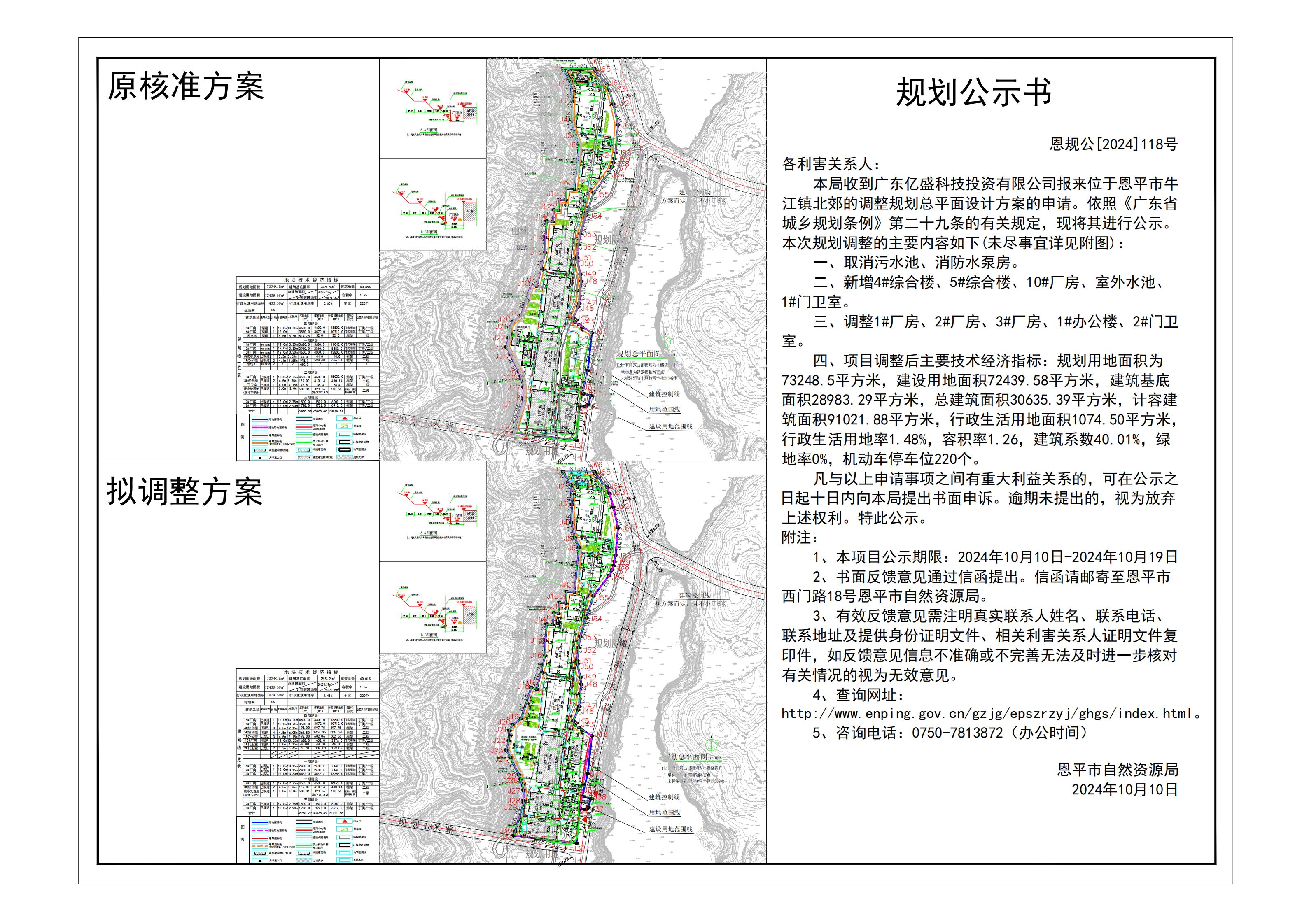 恩规公[2024]118号 规划公示书 关于快猫
牛江镇北郊（广东亿盛科技投资有限公司）的公示.jpg
