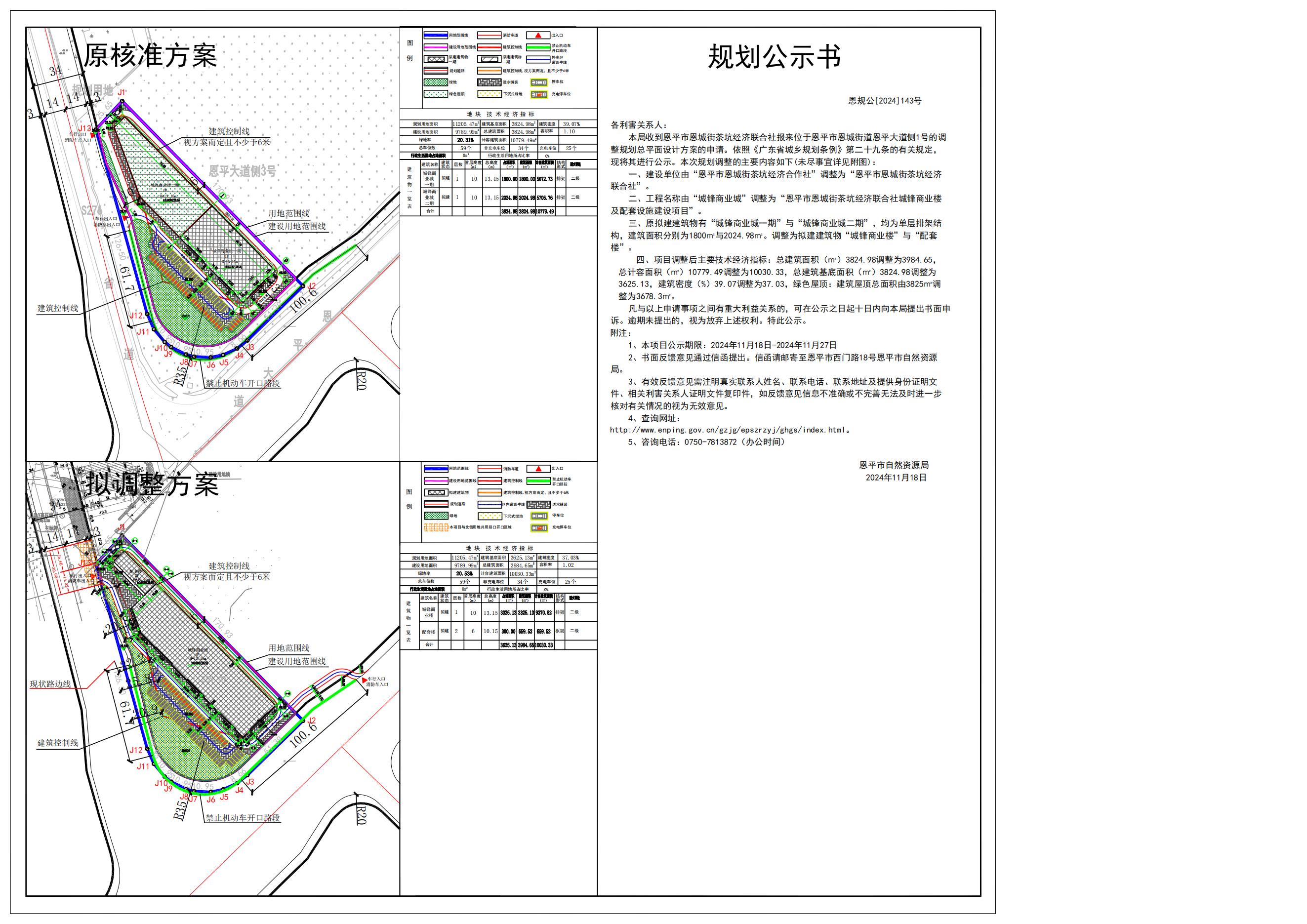 恩规公[2024]143号关于快猫
恩城街道恩平大道侧1号（快猫
恩城街茶坑经济联合社）的规划公示书.jpg