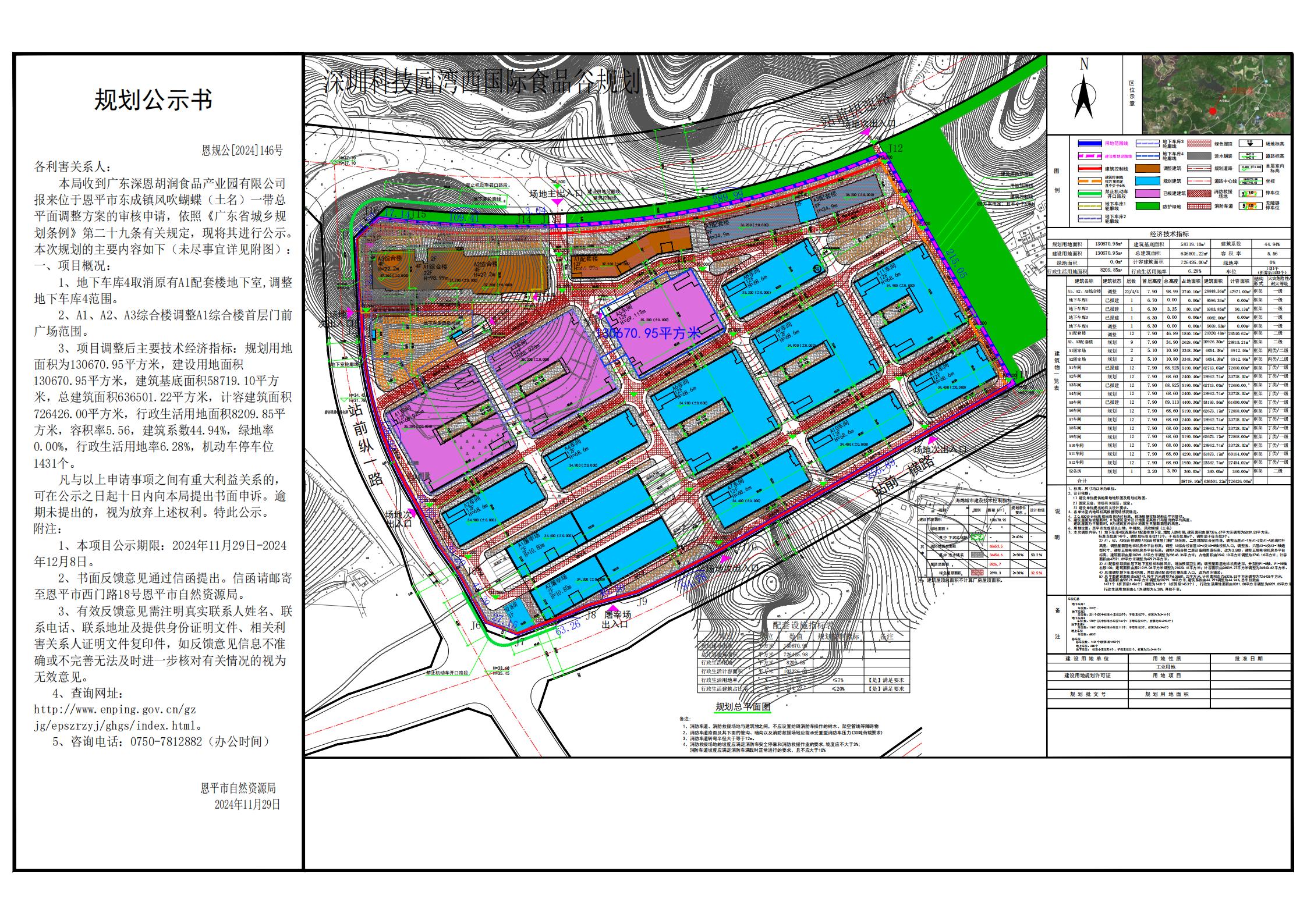 恩规公[2024]146号 规划公示书 关于快猫
东成镇风吹蝴蝶（土名）一带（广东深恩胡润食品产业园有限公司）的公示_00(1).jpg