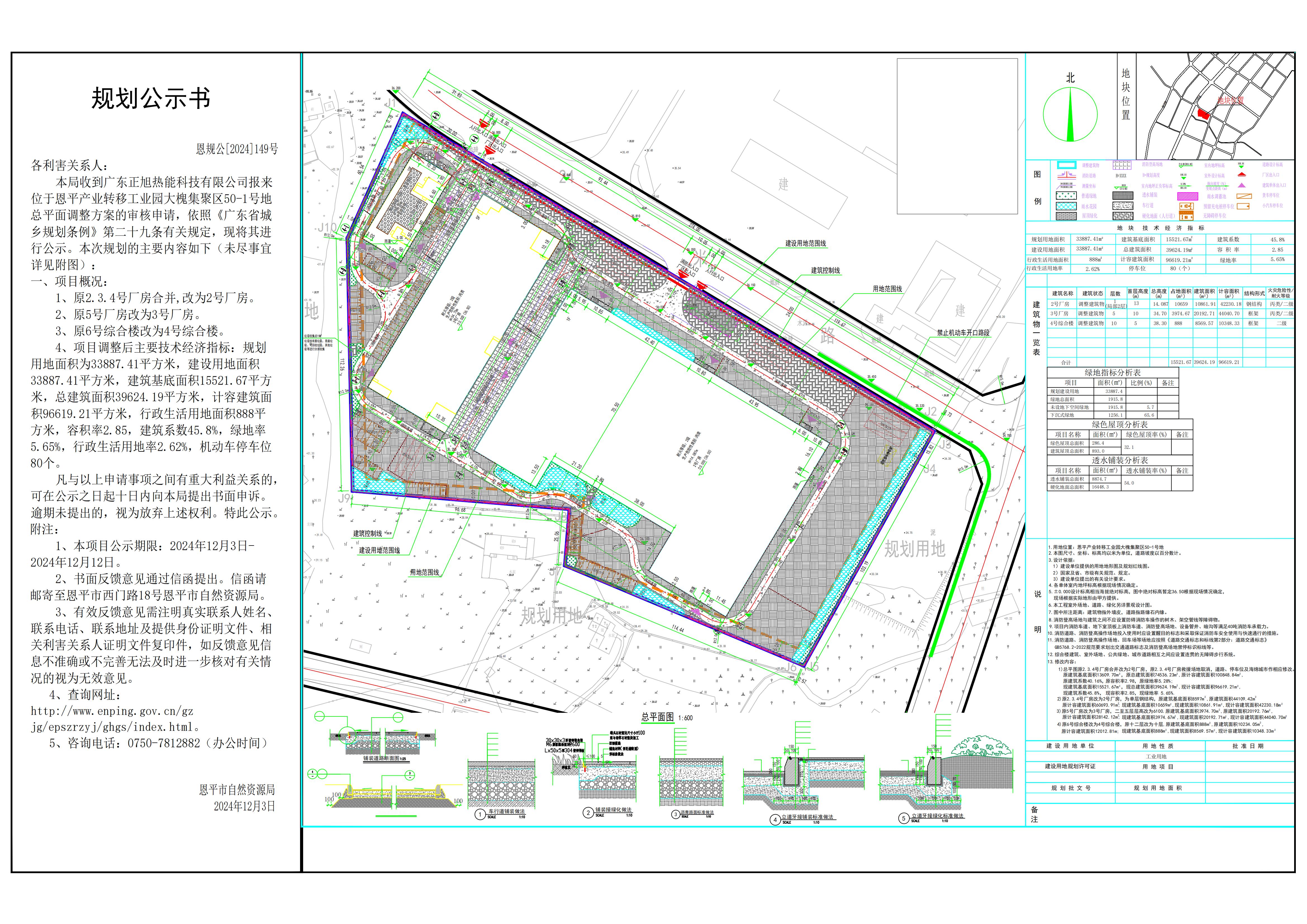恩规公[2024]149号 规划公示书 关于恩平产业转移工业园大槐集聚区50-1号地（广东正旭热能科技有限公司）的公示.jpg