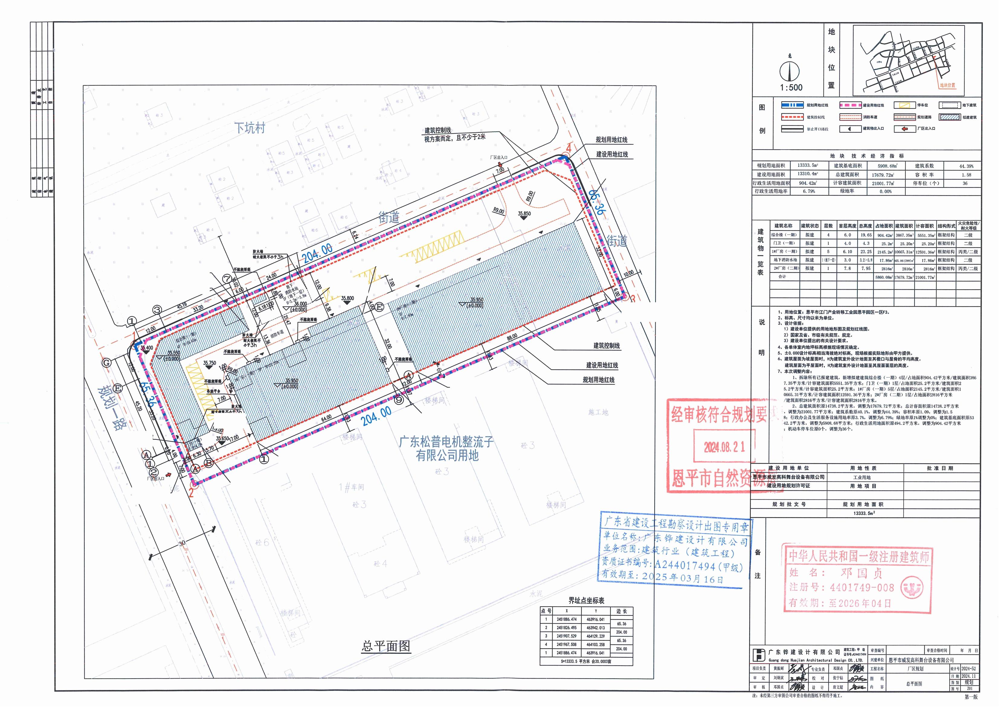 【批后公告】快猫
威发高科舞台设备有限公司厂房综合楼及配套设施建设项目（1#厂房)(一期）（地下消防水池）.jpg