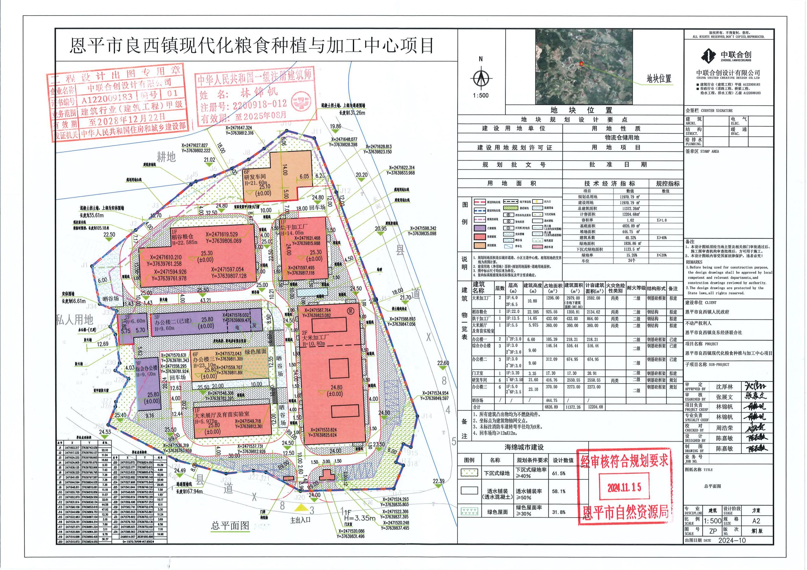 【批后公告】关于快猫
良西镇良东村委会岗仔菩萨（土名）（恩平良西镇现代化粮食种植与加工中心项目）规划总平面图.jpg