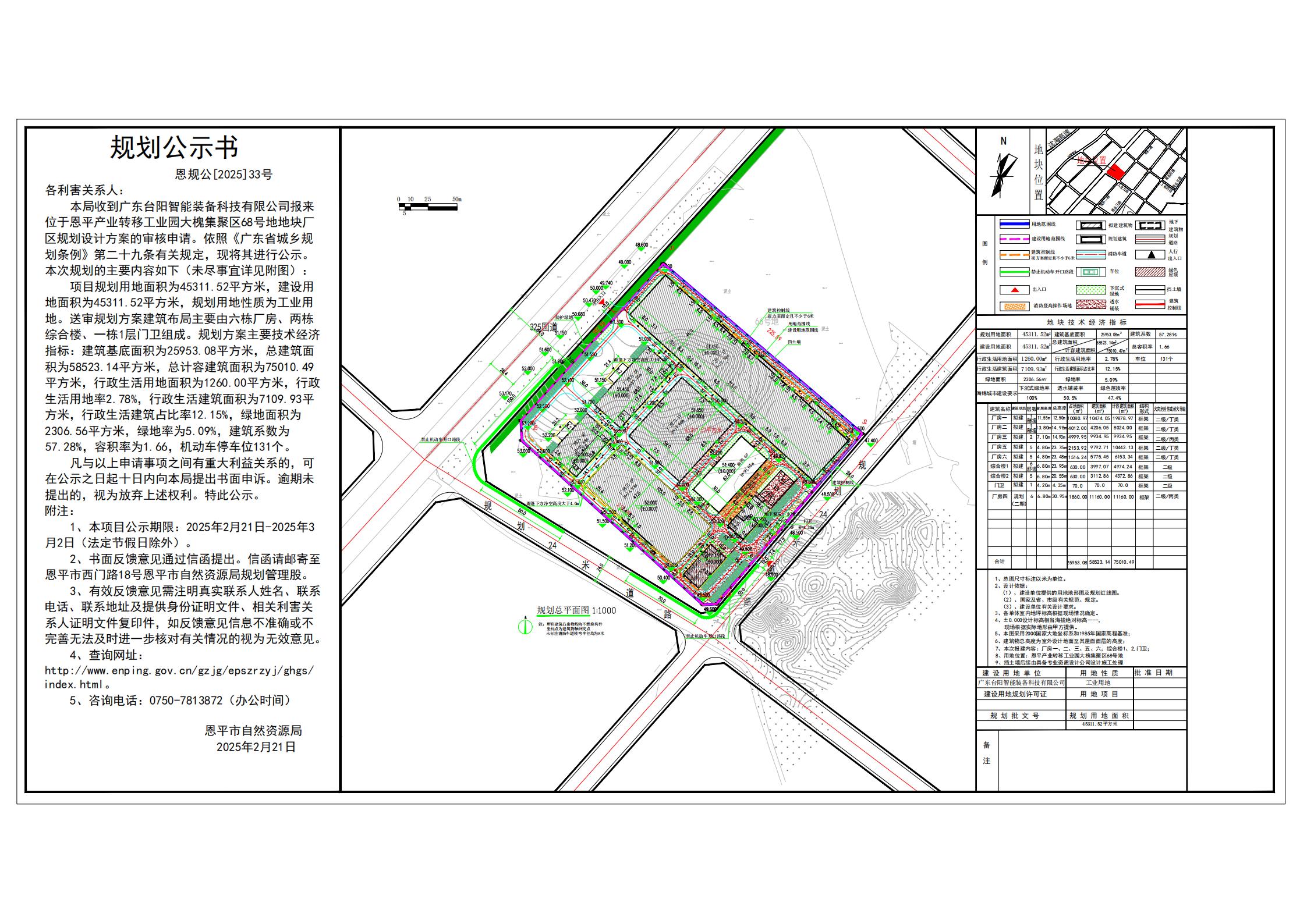恩规公[2025]33号 规划公示书 关于恩平产业转移工业园大槐集聚区68号地（广东台阳智能装备科技有限公司）的公示.jpg