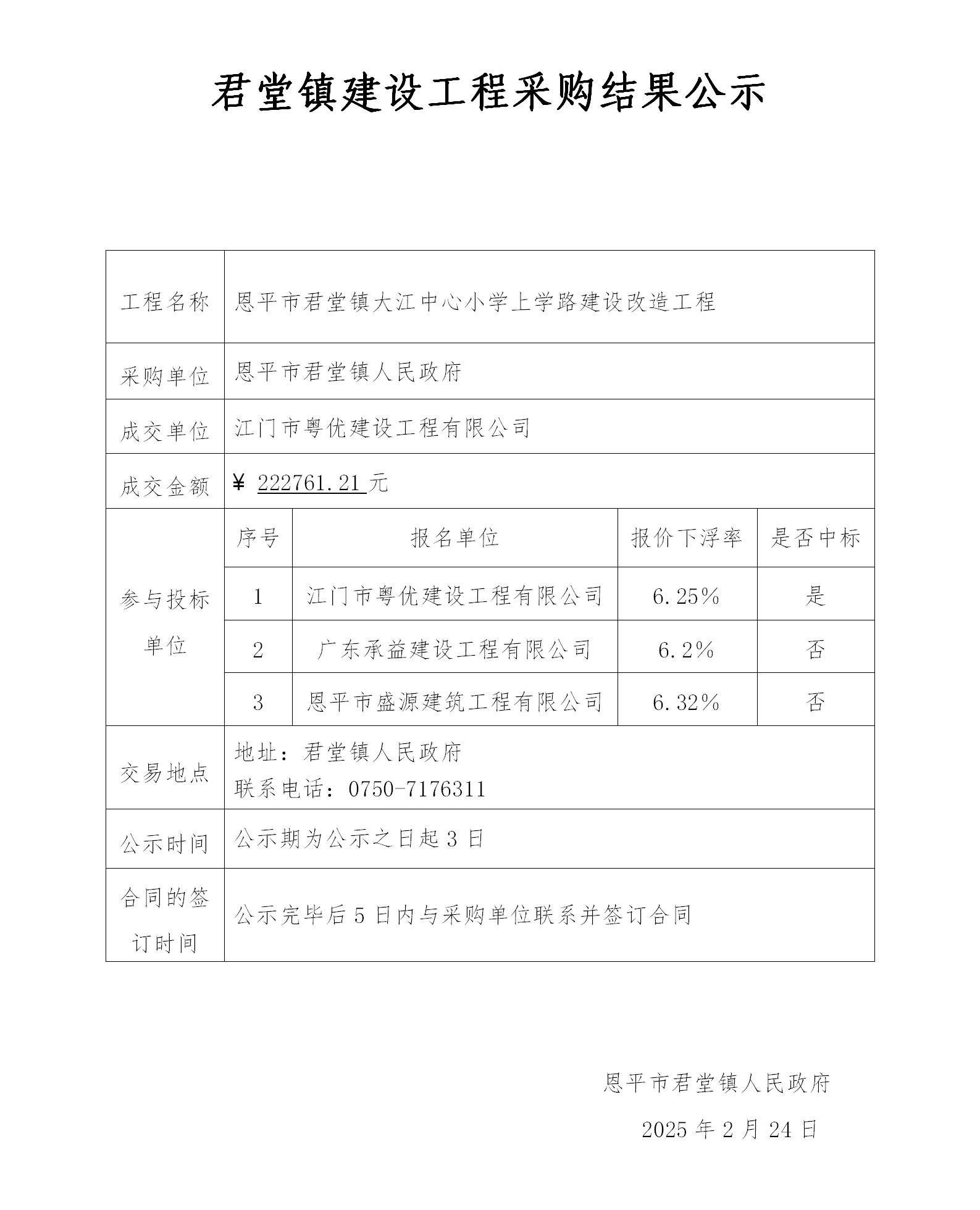 6.结果公示（快猫
君堂镇大江中心小学上学路建设改造工程）_01.jpg