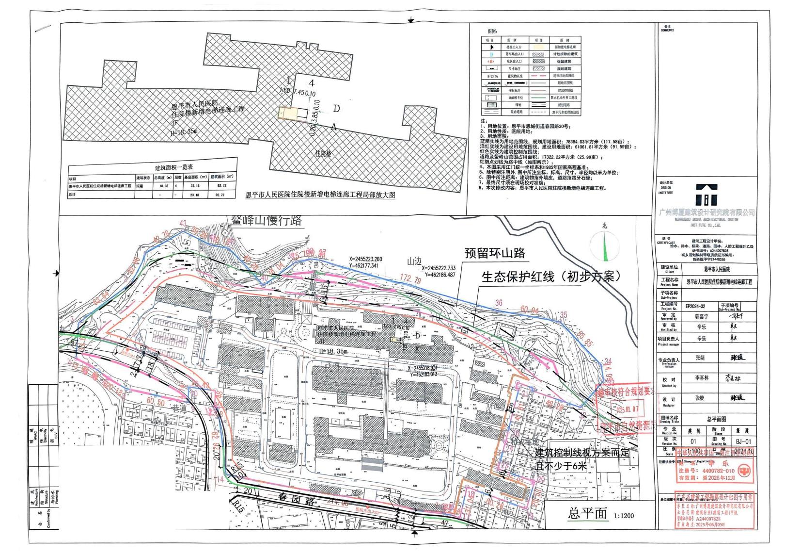 【批后公告】快猫
人民医院住院楼新增电梯连廊工程.jpg