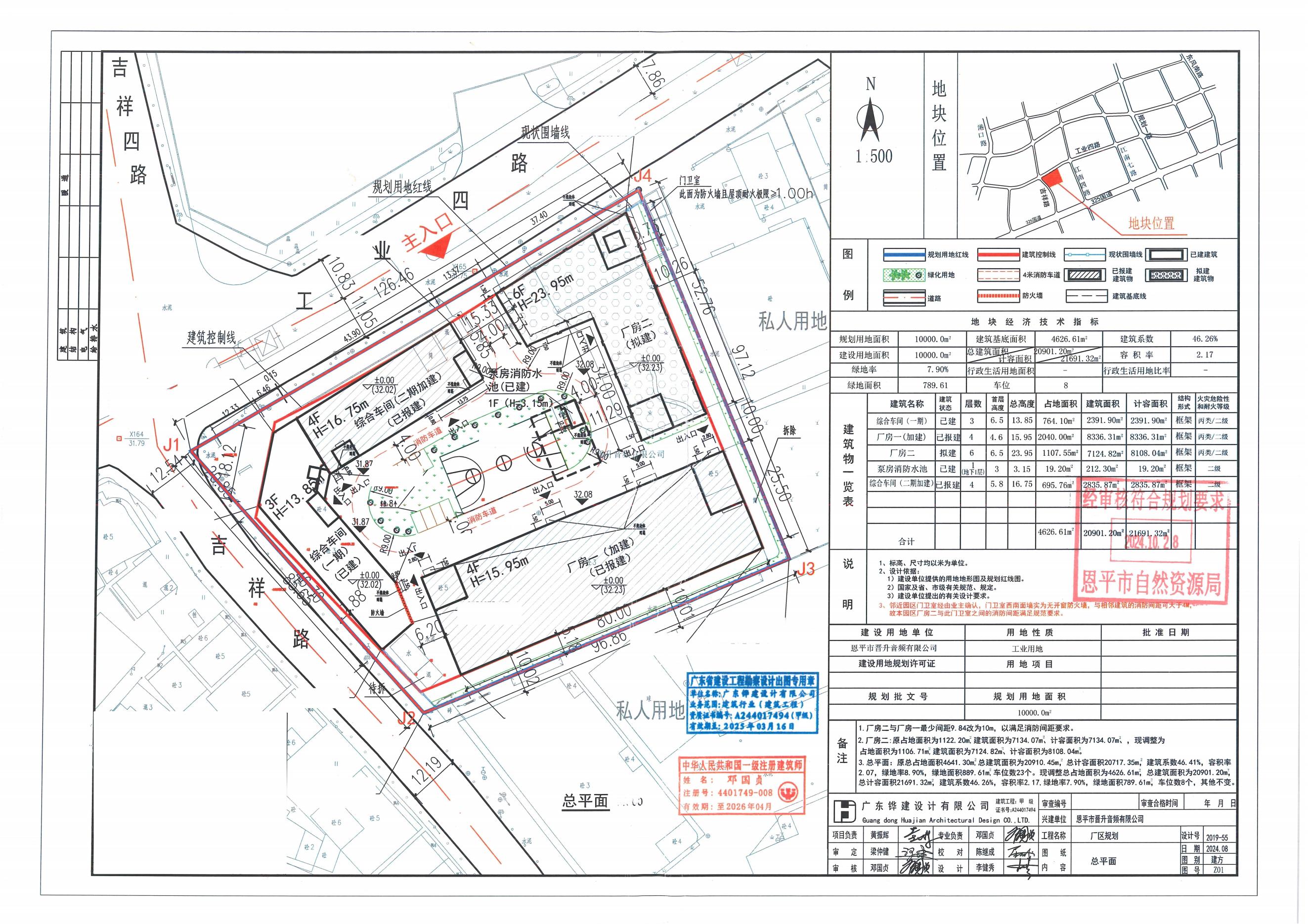 [批后公告]快猫
晋升音频有限公司厂房及配套设施建设项目（厂房二）.jpg