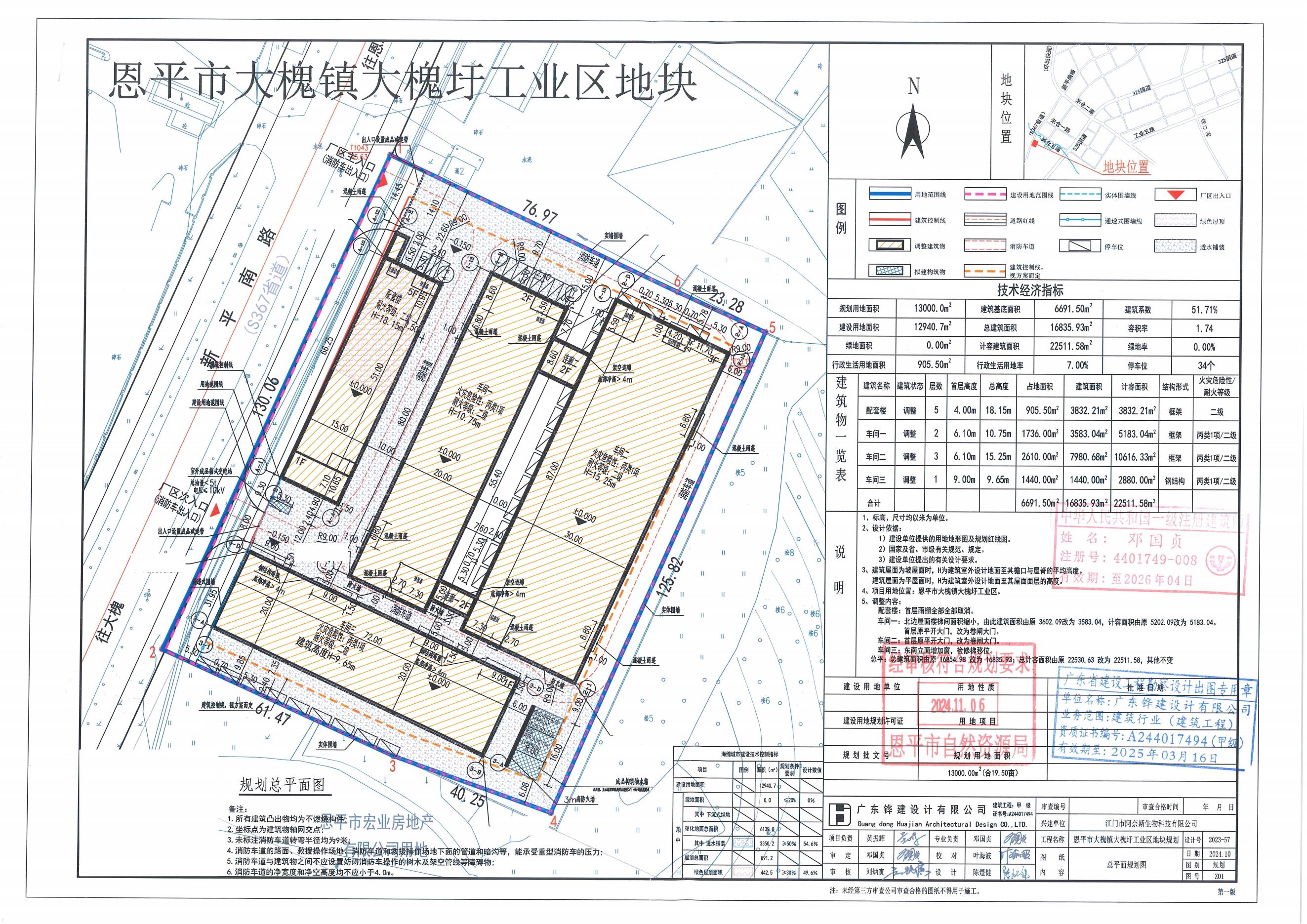[批后公告]江门市阿奈斯生物科技有限公司厂房及附属设施建设项目（车间一）.jpg
