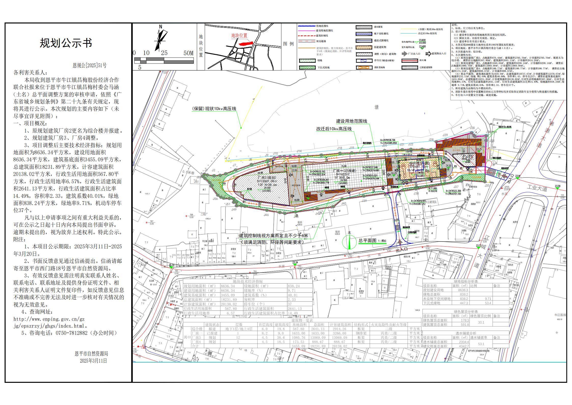 恩规公[2025]51号 规划公示书 关于快猫
牛江镇昌梅村委会马涵（土名）（快猫
牛江镇昌梅股份经济合作联合社）的公示.jpg
