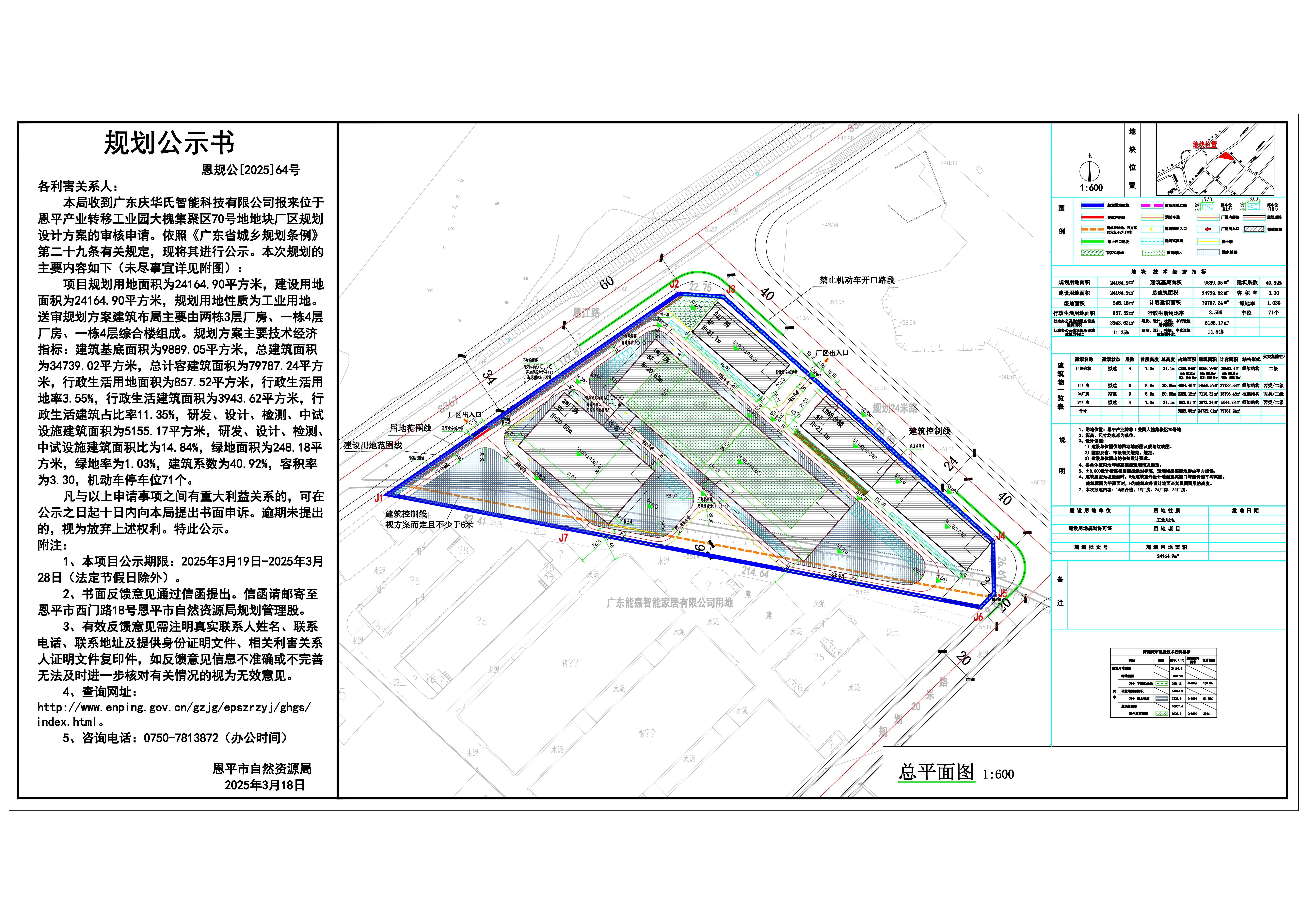 恩规公[2025]64号 规划公示书 关于恩平产业转移工业园大槐集聚区70号（广东庆华氏智能科技有限公司）的公示 (2).jpg