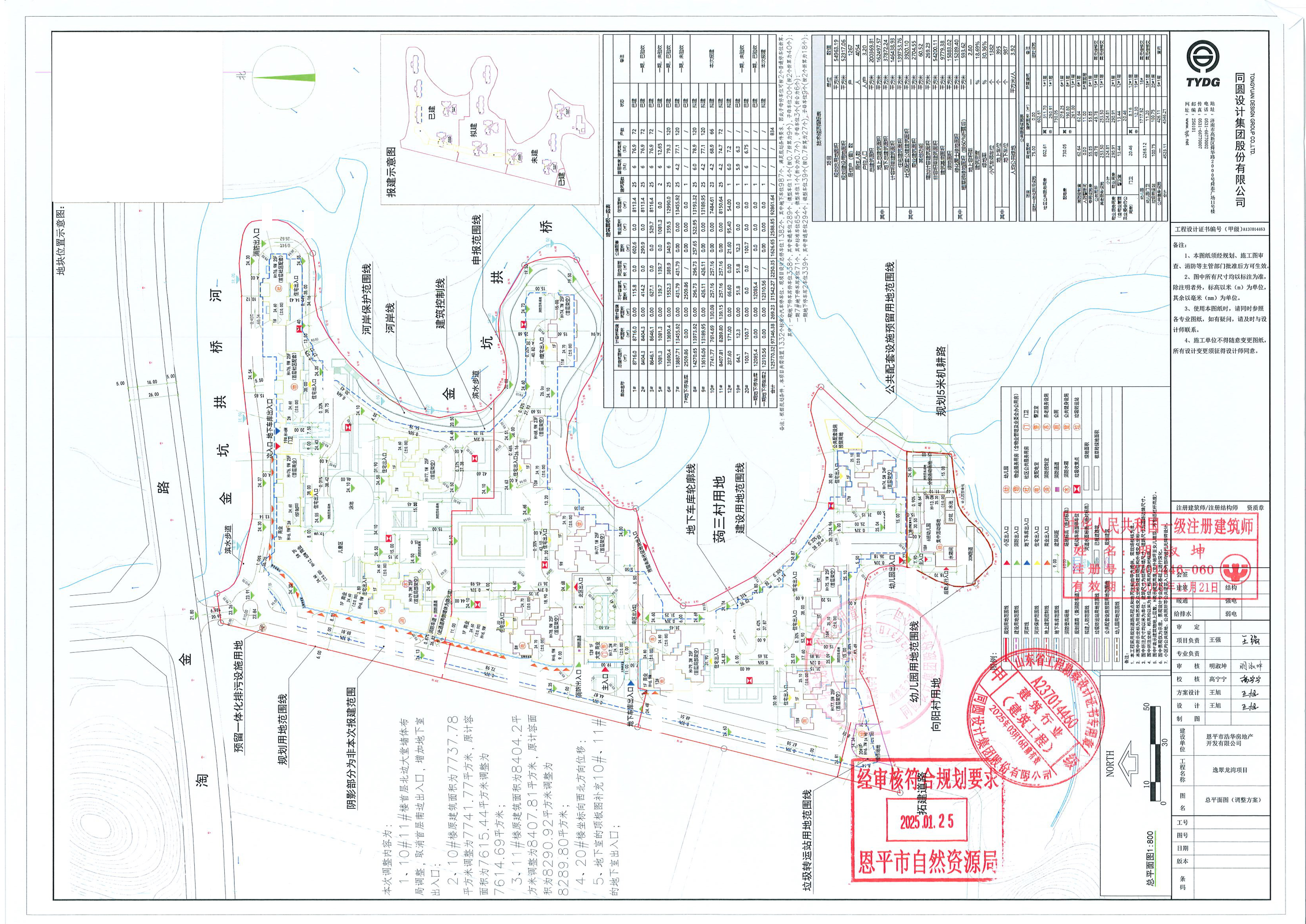 【批后公告】快猫
金沃房地产开发有限公司金湾豪庭八栋、九栋、地下室（七期）的规划设计方案(1).jpg