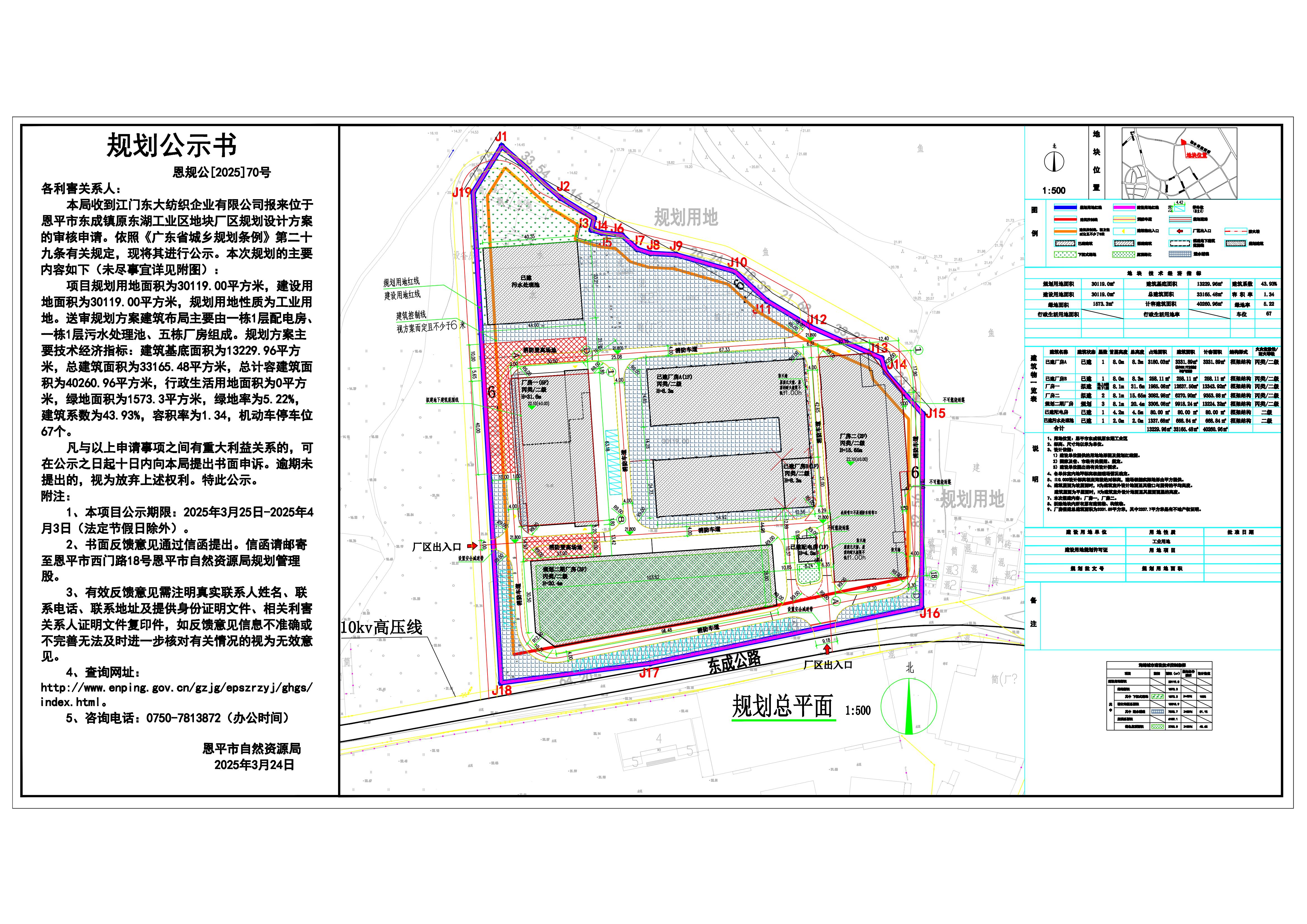 恩规公[2025]70号 规划公示书 关于快猫
东成镇原东湖工业区（江门东大纺织企业有限公司）的公示.jpg